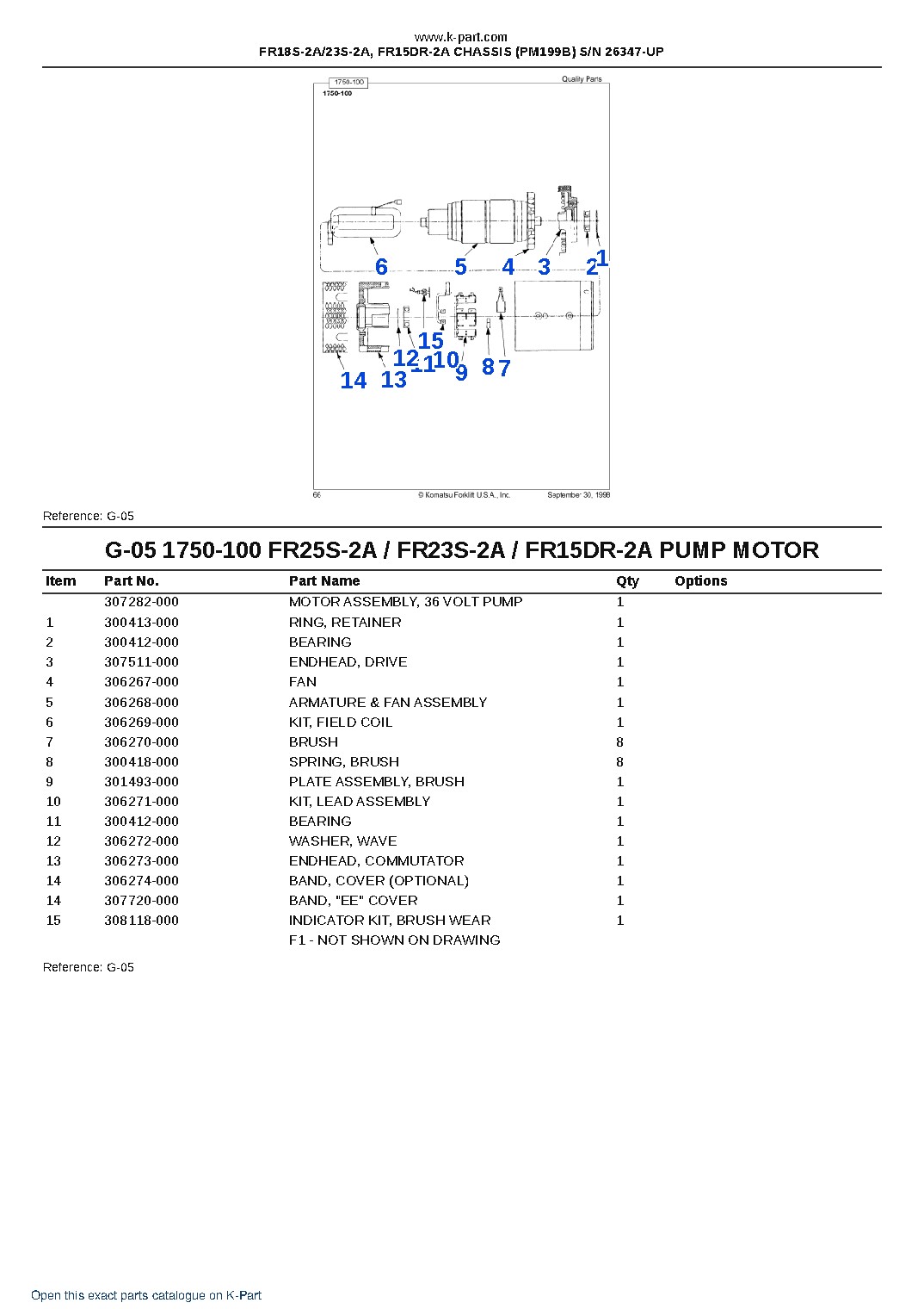 FR18S-2A/23S-2A, FR15DR-2A CHASSIS (PM199B) S/N 26347-UP – sample page 7 FR18S-2A/23S-2A, FR15DR-2A CHASSIS (PM199B) S/N 26347-UP – sample page 7