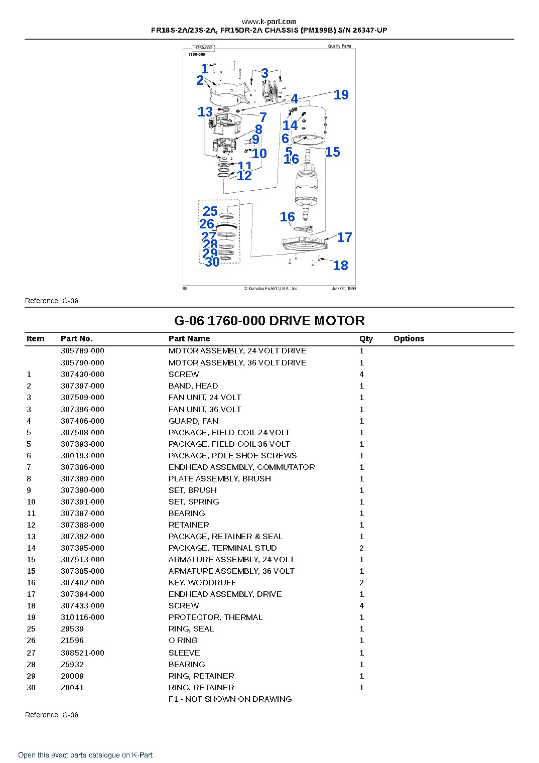 FR18S-2A/23S-2A, FR15DR-2A CHASSIS (PM199B) S/N 26347-UP – sample page 8 FR18S-2A/23S-2A, FR15DR-2A CHASSIS (PM199B) S/N 26347-UP – sample page 8