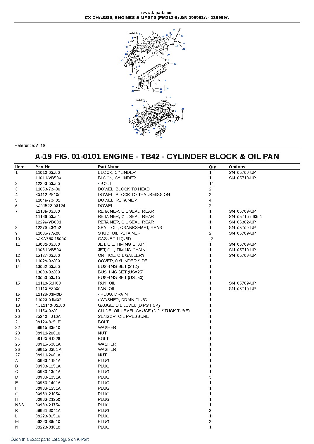 CX CHASSIS, ENGINES & MASTS (PM212-6) S/N 100001A – 129999A – sample page 10 CX CHASSIS, ENGINES & MASTS (PM212-6) S/N 100001A – 129999A – sample page 10