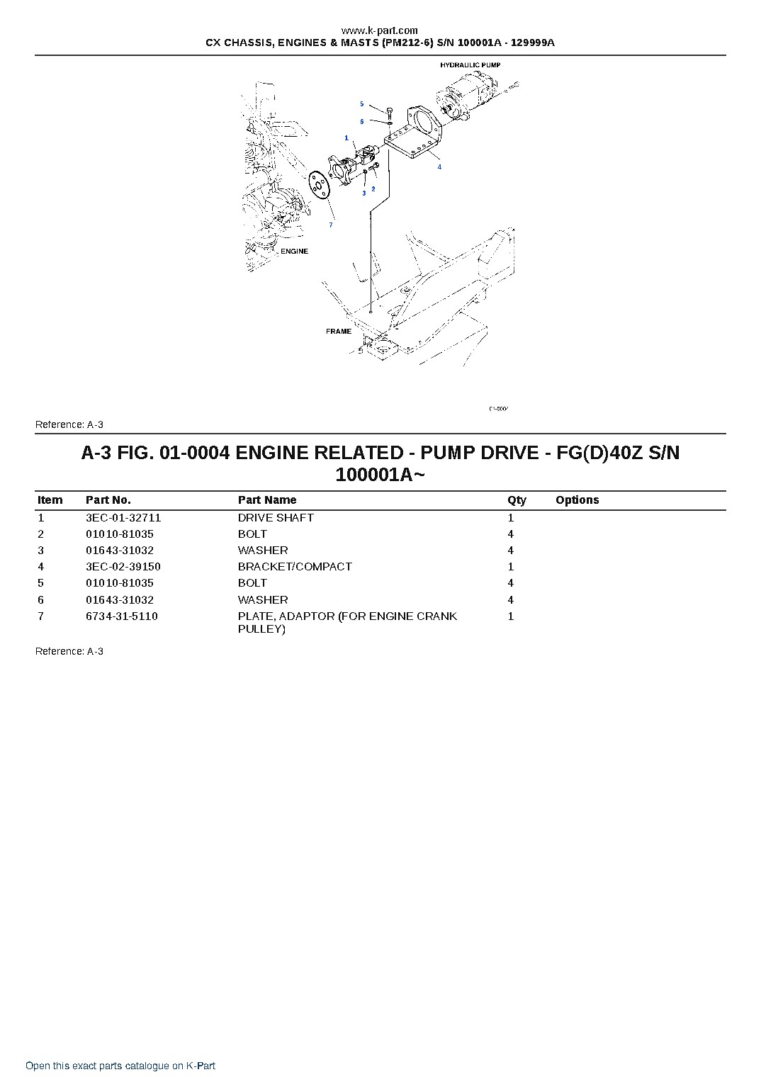 CX CHASSIS, ENGINES & MASTS (PM212-6) S/N 100001A – 129999A – sample page 2 CX CHASSIS, ENGINES & MASTS (PM212-6) S/N 100001A – 129999A – sample page 2