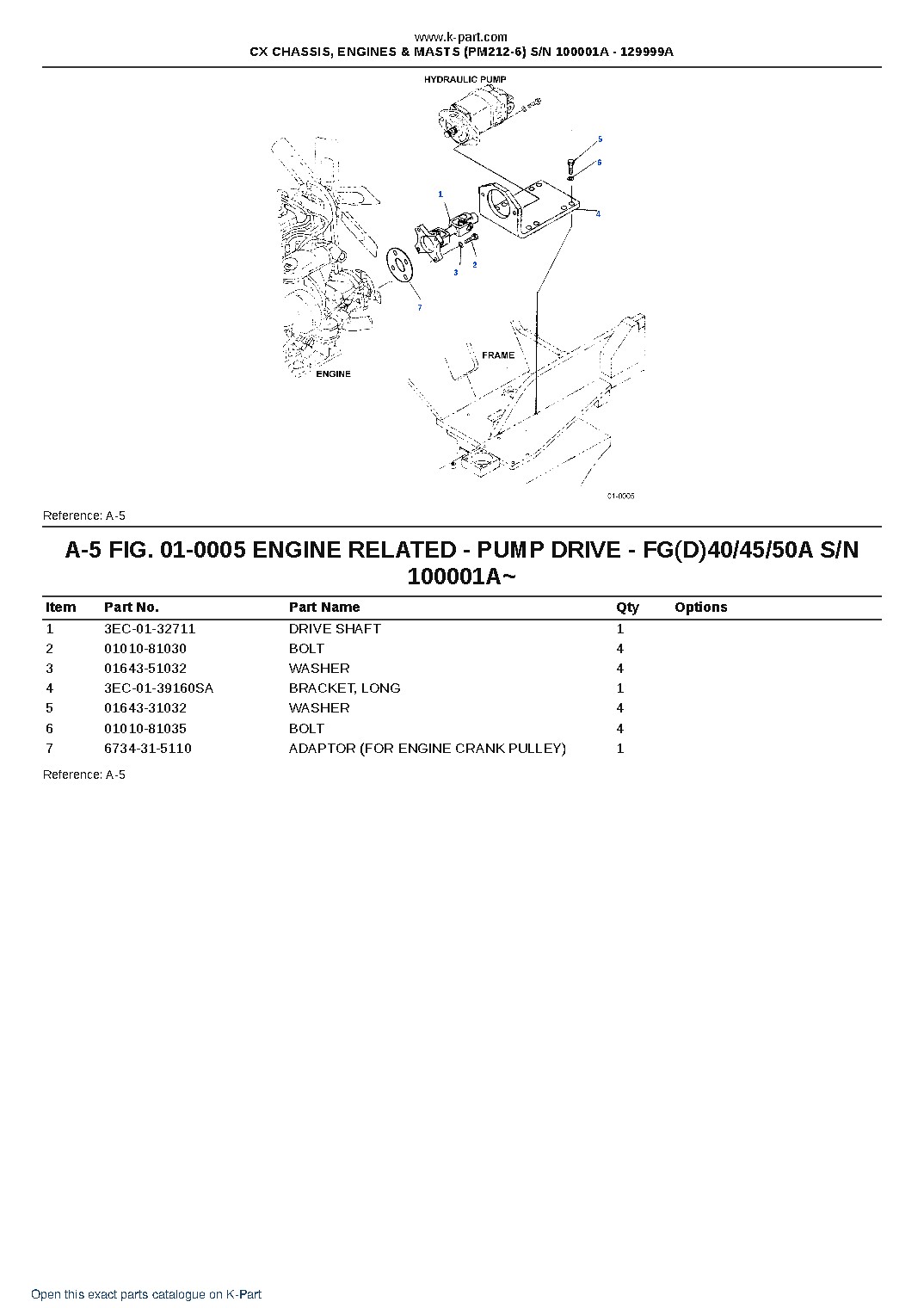 CX CHASSIS, ENGINES & MASTS (PM212-6) S/N 100001A – 129999A – sample page 3 CX CHASSIS, ENGINES & MASTS (PM212-6) S/N 100001A – 129999A – sample page 3