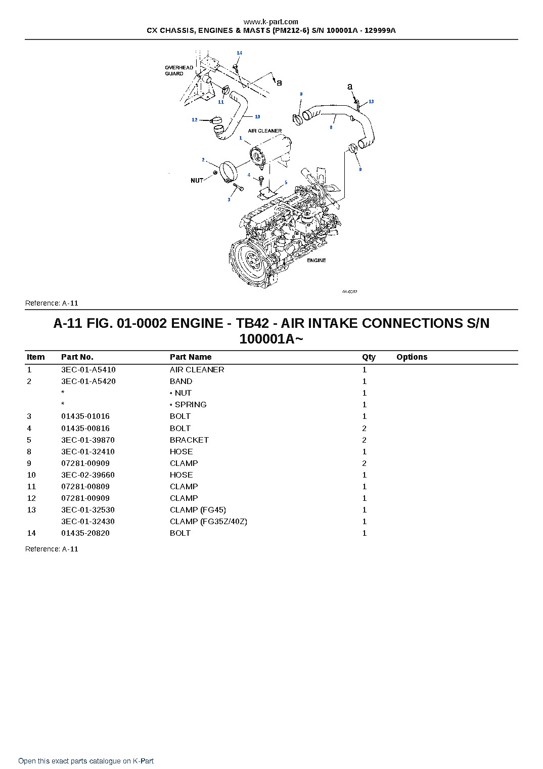 CX CHASSIS, ENGINES & MASTS (PM212-6) S/N 100001A – 129999A – sample page 6 CX CHASSIS, ENGINES & MASTS (PM212-6) S/N 100001A – 129999A – sample page 6