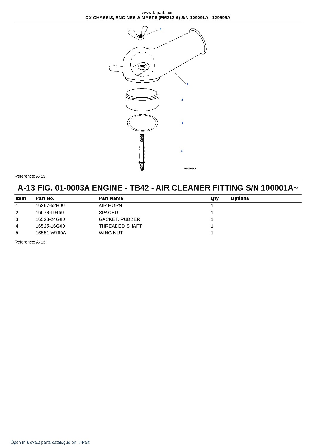 CX CHASSIS, ENGINES & MASTS (PM212-6) S/N 100001A – 129999A – sample page 7 CX CHASSIS, ENGINES & MASTS (PM212-6) S/N 100001A – 129999A – sample page 7