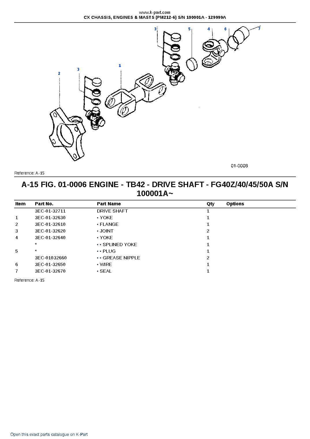 CX CHASSIS, ENGINES & MASTS (PM212-6) S/N 100001A – 129999A – sample page 8 CX CHASSIS, ENGINES & MASTS (PM212-6) S/N 100001A – 129999A – sample page 8