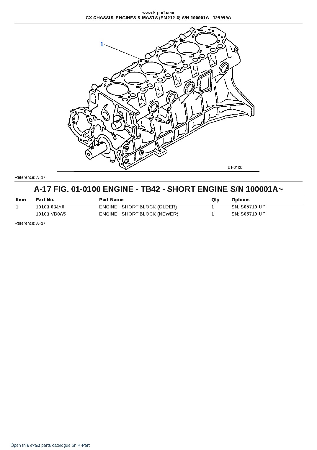CX CHASSIS, ENGINES & MASTS (PM212-6) S/N 100001A – 129999A – sample page 9 CX CHASSIS, ENGINES & MASTS (PM212-6) S/N 100001A – 129999A – sample page 9