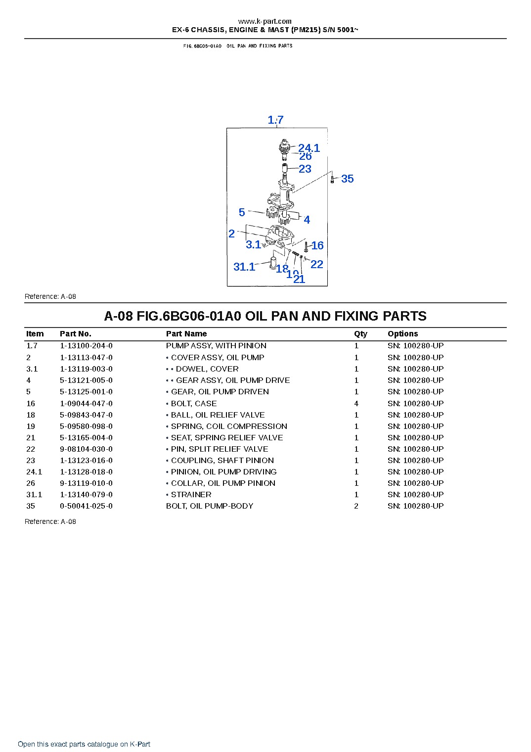 EX-6 CHASSIS, ENGINE & MAST (PM215) S/N 5001~ – sample page 10 EX-6 CHASSIS, ENGINE & MAST (PM215) S/N 5001~ – sample page 10