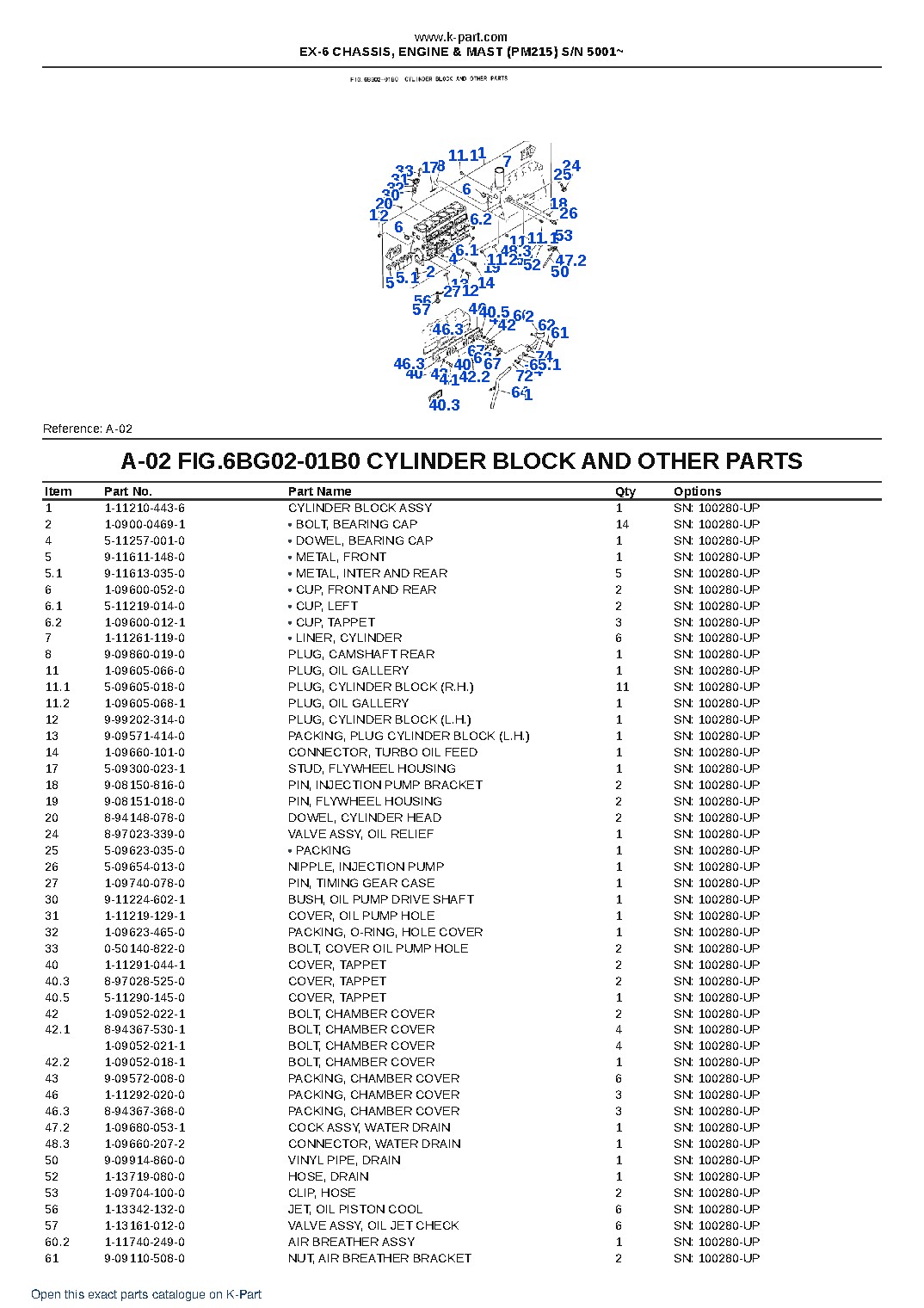 EX-6 CHASSIS, ENGINE & MAST (PM215) S/N 5001~ – sample page 3 EX-6 CHASSIS, ENGINE & MAST (PM215) S/N 5001~ – sample page 3