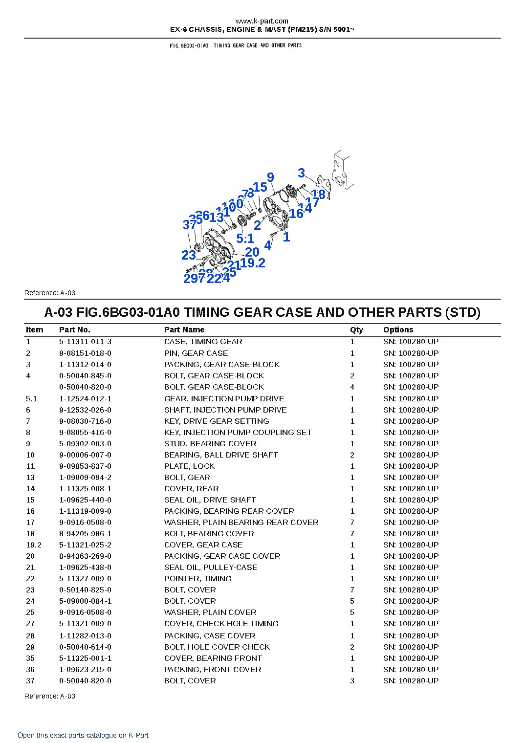 EX-6 CHASSIS, ENGINE & MAST (PM215) S/N 5001~ – sample page 5 EX-6 CHASSIS, ENGINE & MAST (PM215) S/N 5001~ – sample page 5