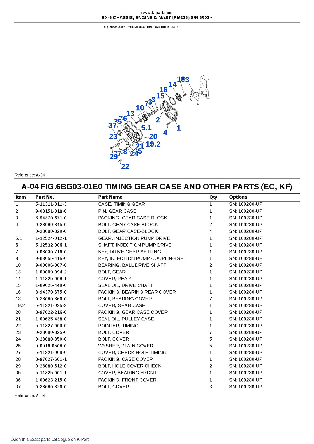 EX-6 CHASSIS, ENGINE & MAST (PM215) S/N 5001~ – sample page 6 EX-6 CHASSIS, ENGINE & MAST (PM215) S/N 5001~ – sample page 6
