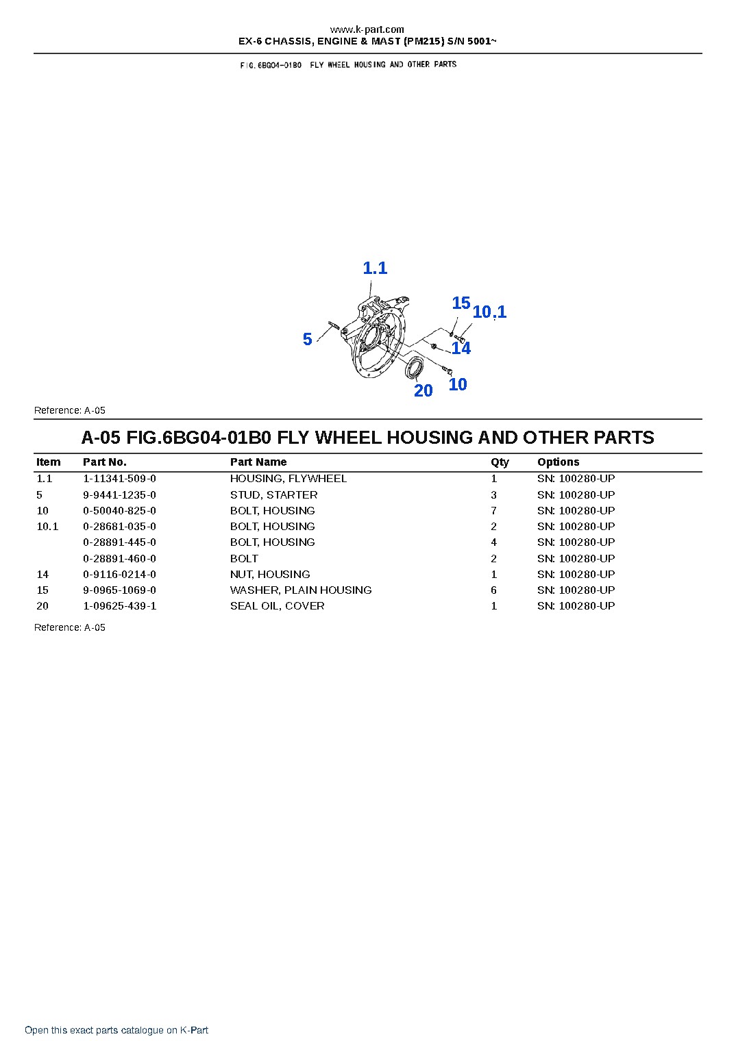 EX-6 CHASSIS, ENGINE & MAST (PM215) S/N 5001~ – sample page 7 EX-6 CHASSIS, ENGINE & MAST (PM215) S/N 5001~ – sample page 7
