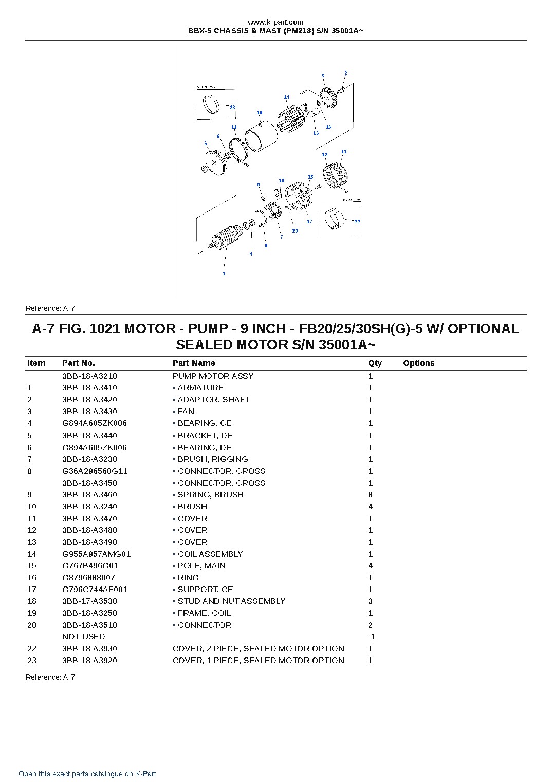 BBX-5 CHASSIS & MAST (PM218) S/N 35001A~ – sample page 4