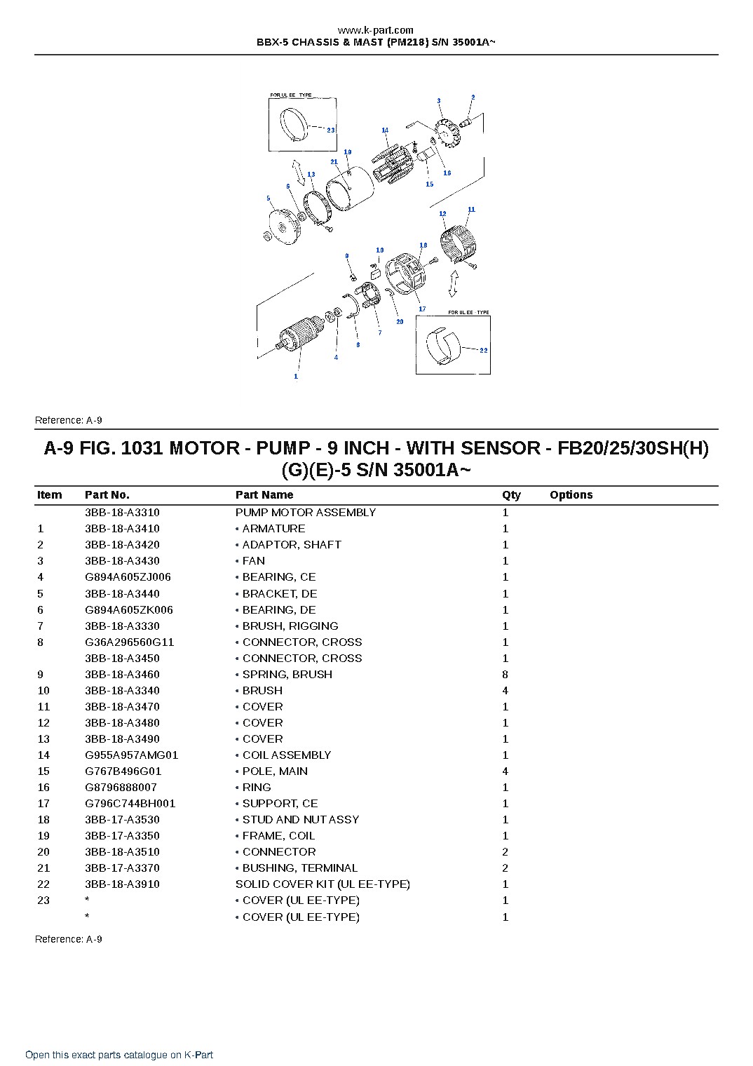 BBX-5 CHASSIS & MAST (PM218) S/N 35001A~ – sample page 5