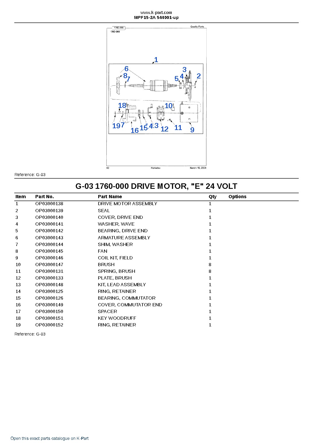 MPF15-2A 544001-up – sample page 5 MPF15-2A 544001-up – sample page 5