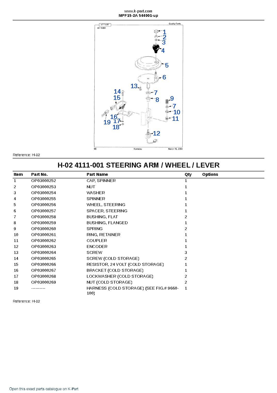 MPF15-2A 544001-up – sample page 7 MPF15-2A 544001-up – sample page 7