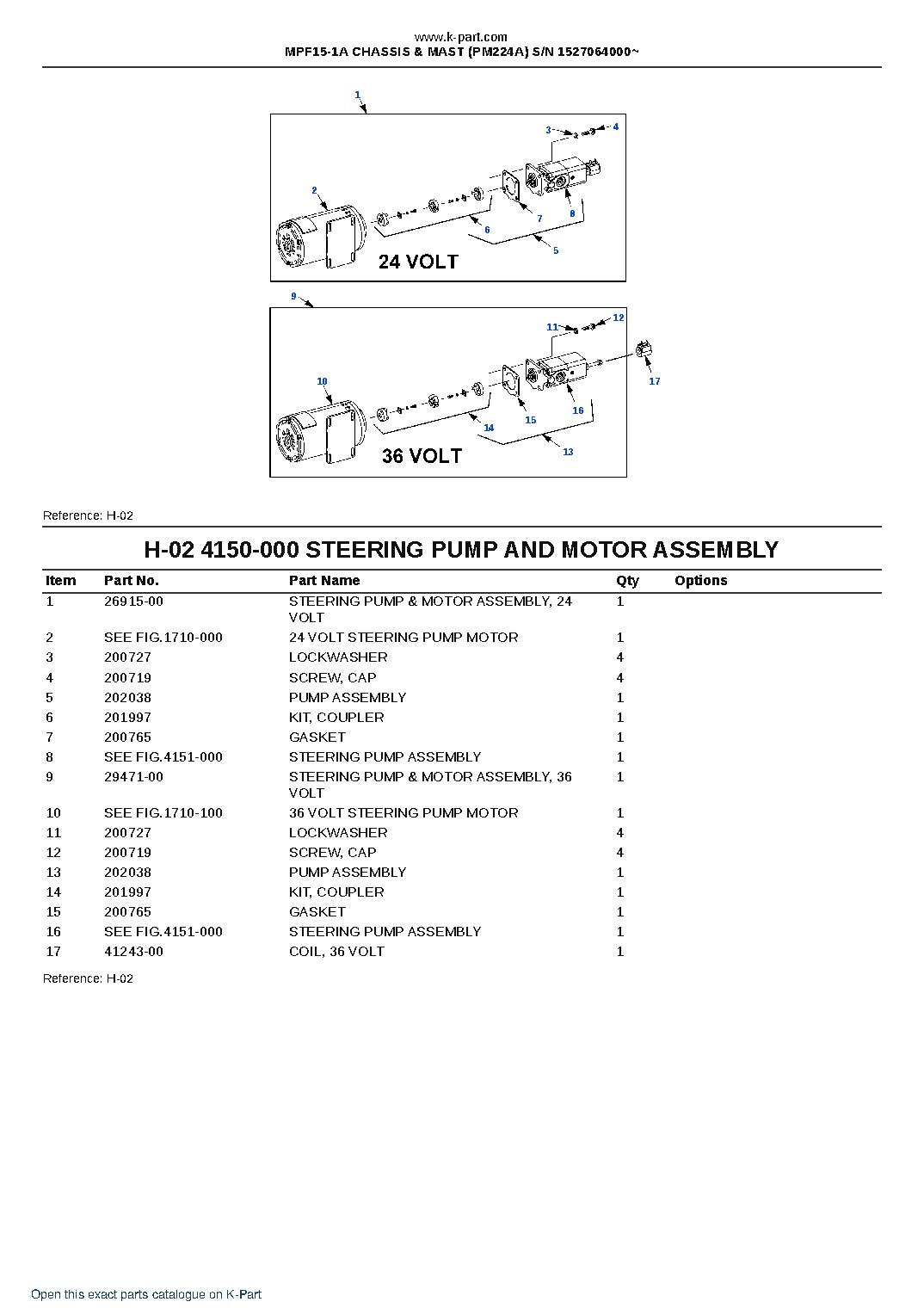 MPF15-1A CHASSIS & MAST (PM224A) S/N 1527064000~ – sample page 10