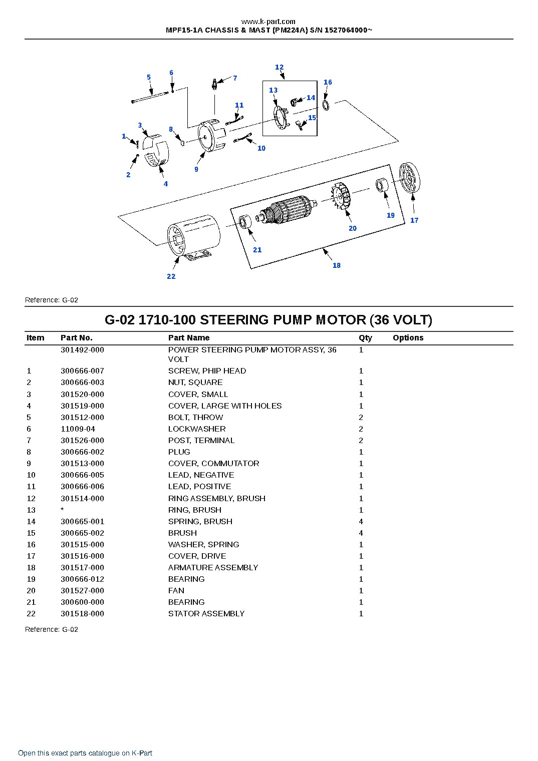 MPF15-1A CHASSIS & MAST (PM224A) S/N 1527064000~ – sample page 4