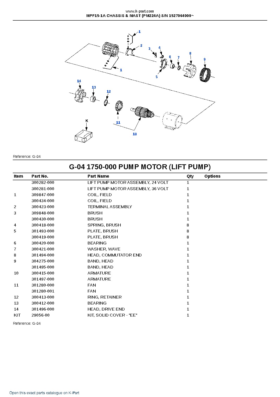 MPF15-1A CHASSIS & MAST (PM224A) S/N 1527064000~ – sample page 6