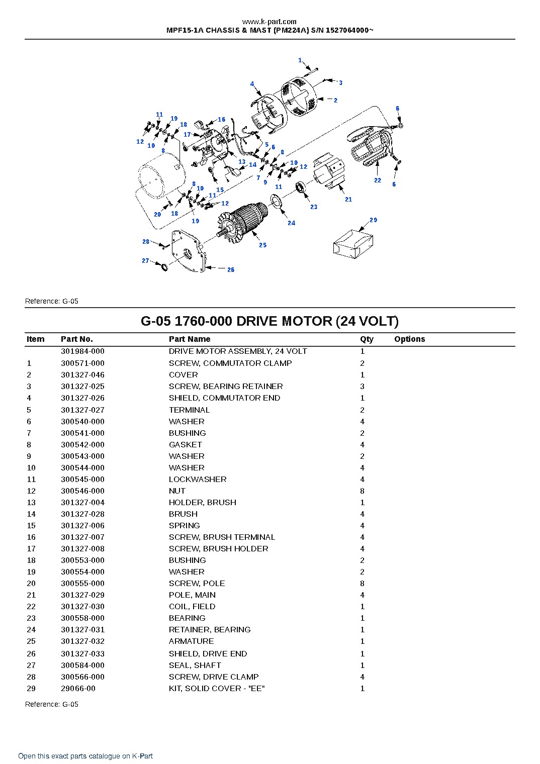 MPF15-1A CHASSIS & MAST (PM224A) S/N 1527064000~ – sample page 7