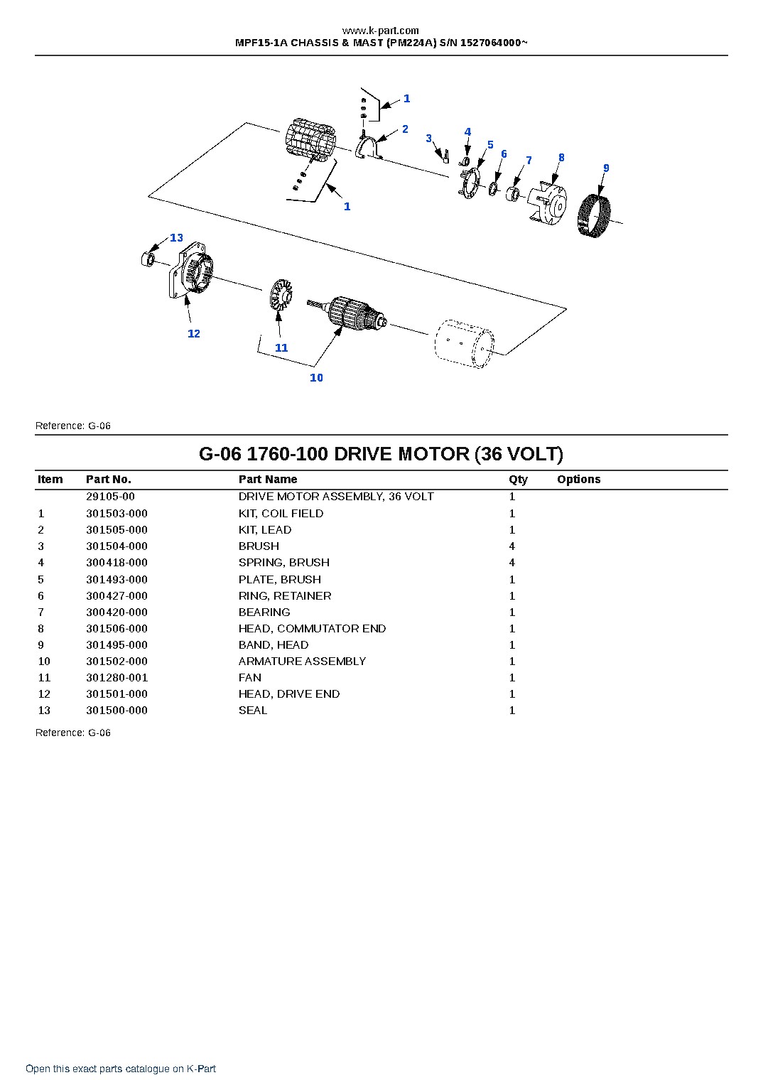 MPF15-1A CHASSIS & MAST (PM224A) S/N 1527064000~ – sample page 8