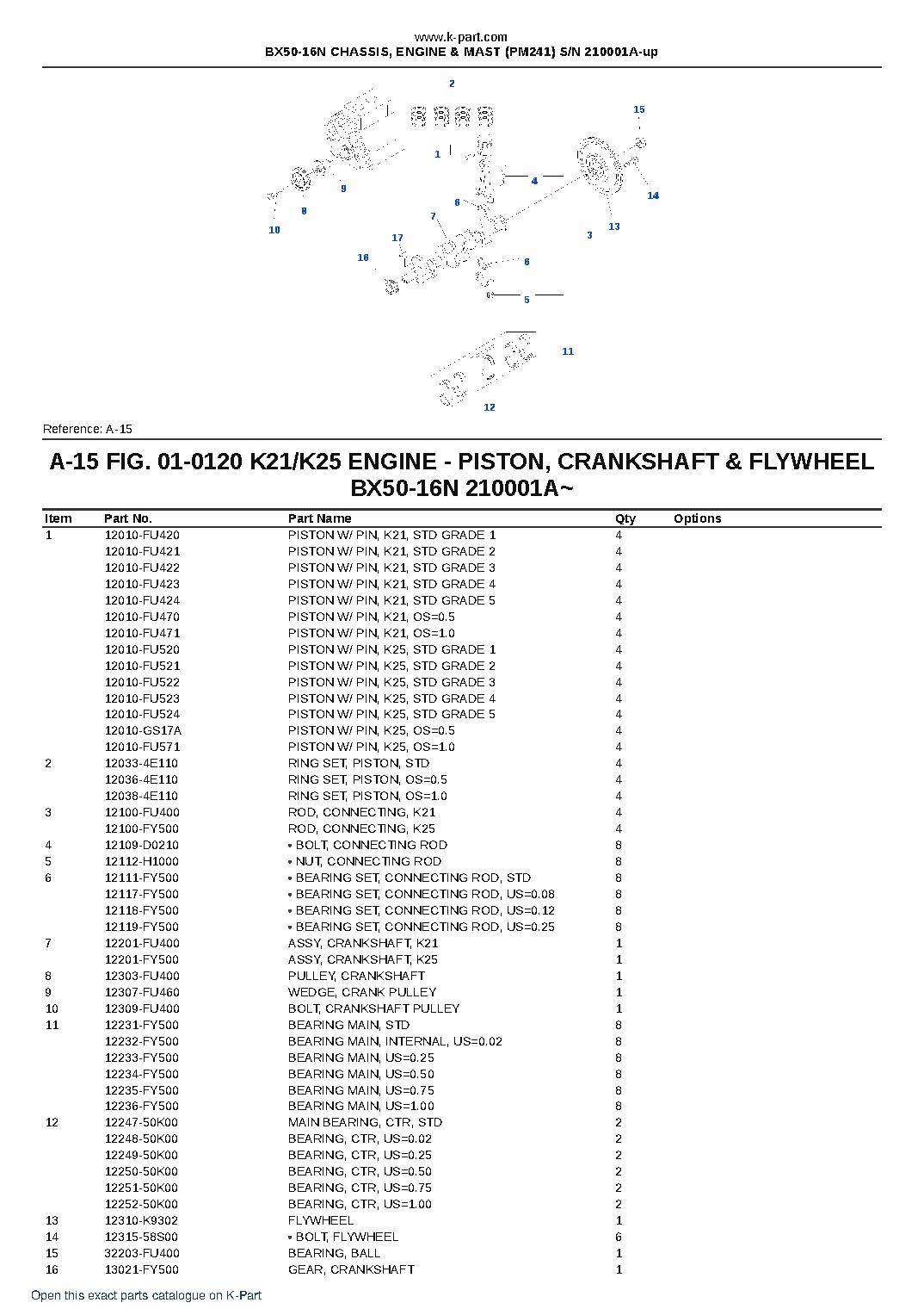 BX50-16N CHASSIS, ENGINE & MAST (PM241) S/N 210001A-up – sample page 9