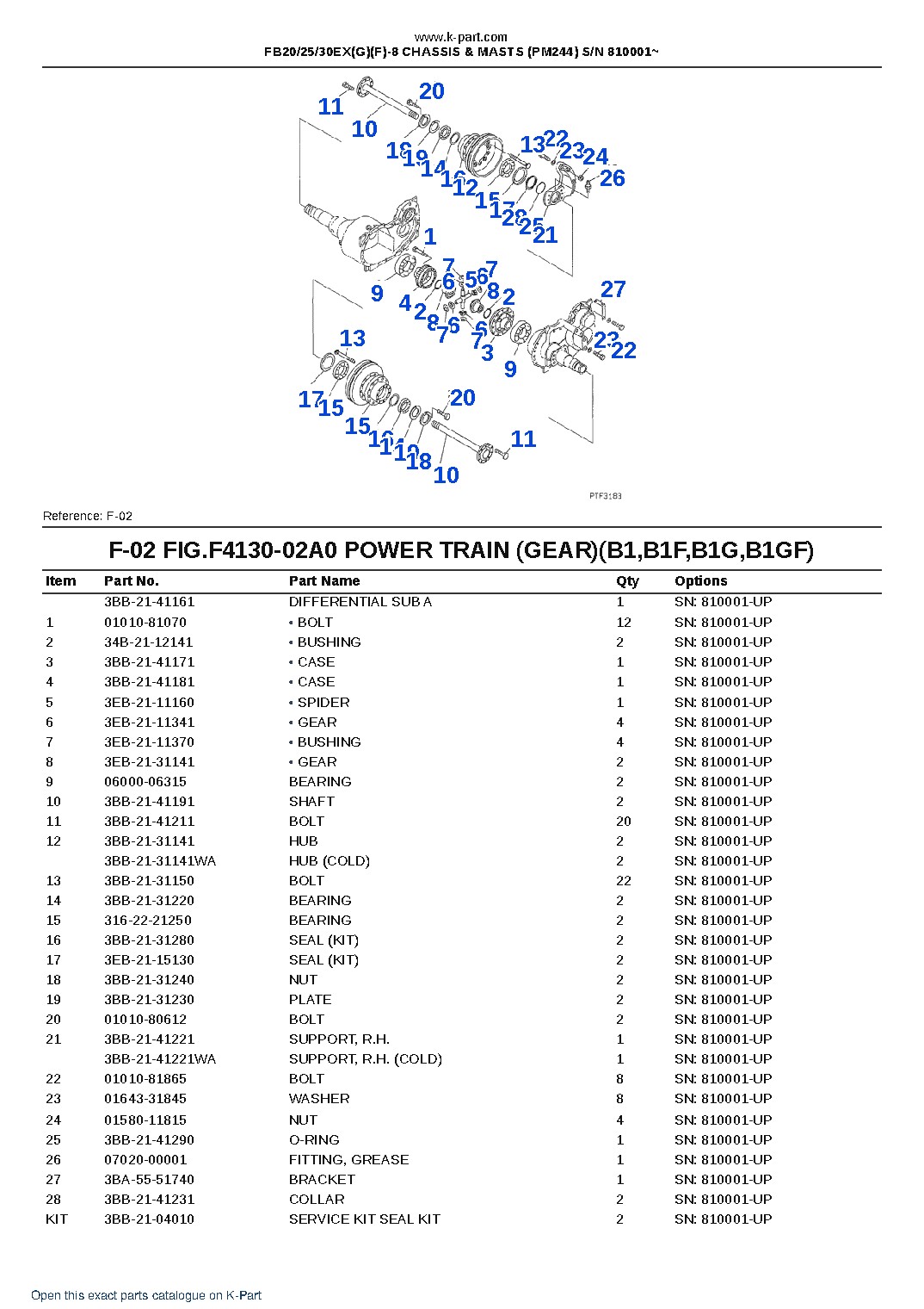 FB20/25/30EX(G)(F)-8 CHASSIS & MASTS (PM244) S/N 810001~ – sample page 3 FB20/25/30EX(G)(F)-8 CHASSIS & MASTS (PM244) S/N 810001~ – sample page 3