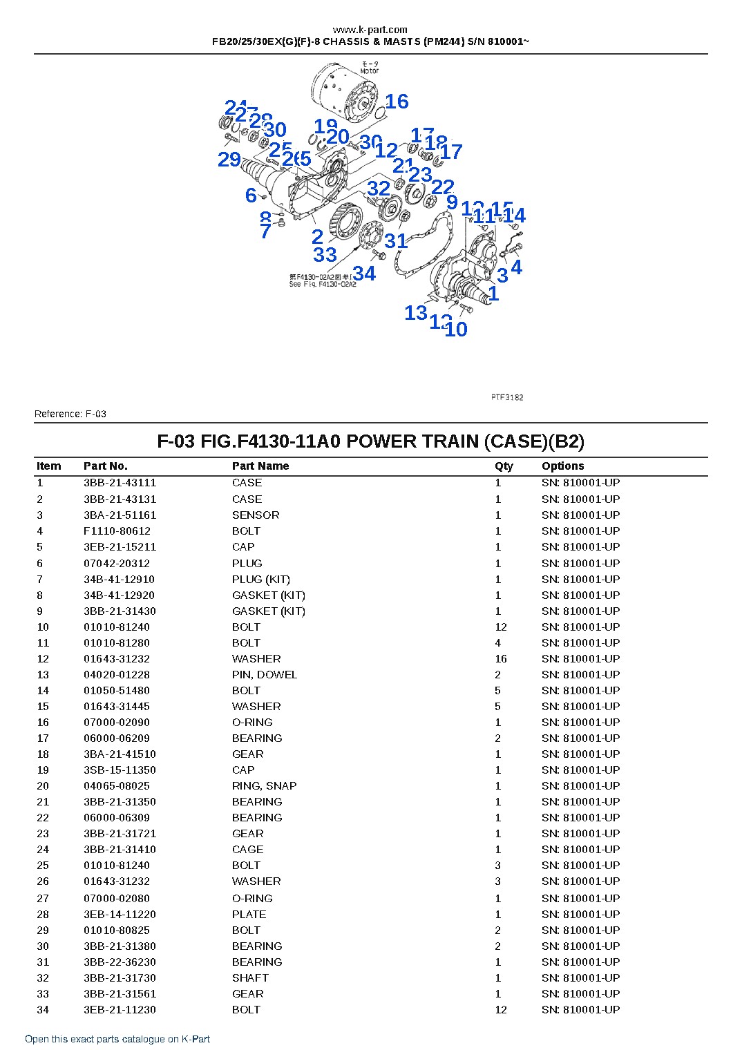 FB20/25/30EX(G)(F)-8 CHASSIS & MASTS (PM244) S/N 810001~ – sample page 5 FB20/25/30EX(G)(F)-8 CHASSIS & MASTS (PM244) S/N 810001~ – sample page 5