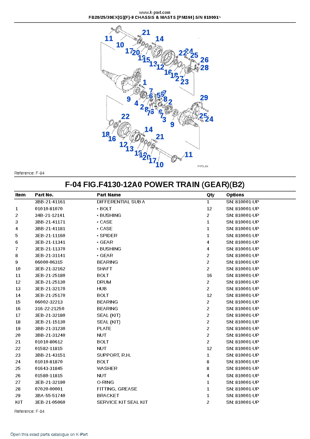 FB20/25/30EX(G)(F)-8 CHASSIS & MASTS (PM244) S/N 810001~ – sample page 7 FB20/25/30EX(G)(F)-8 CHASSIS & MASTS (PM244) S/N 810001~ – sample page 7