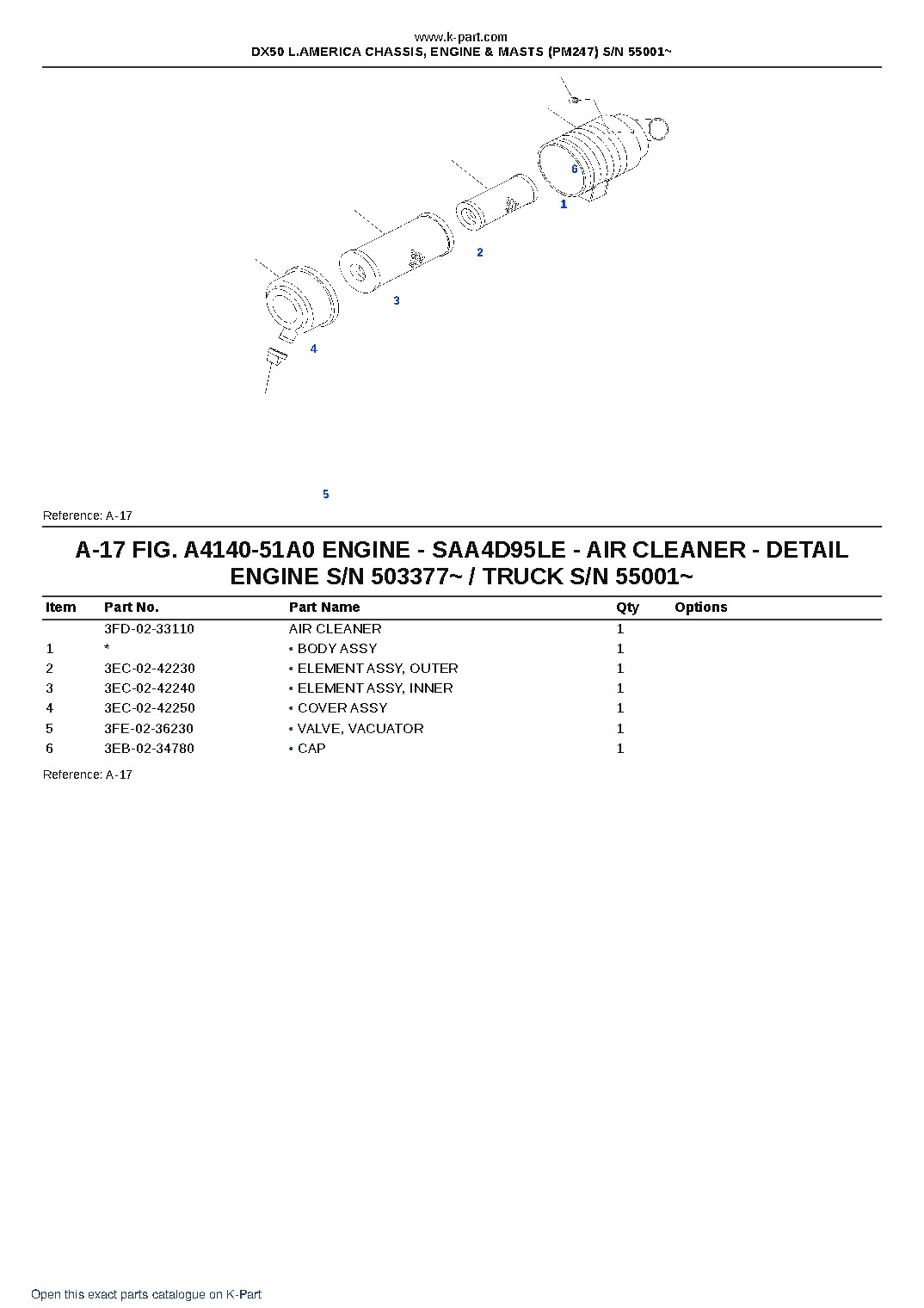 DX50 L.AMERICA CHASSIS, ENGINE & MASTS (PM247) S/N 55001~ – sample page 10 DX50 L.AMERICA CHASSIS, ENGINE & MASTS (PM247) S/N 55001~ – sample page 10
