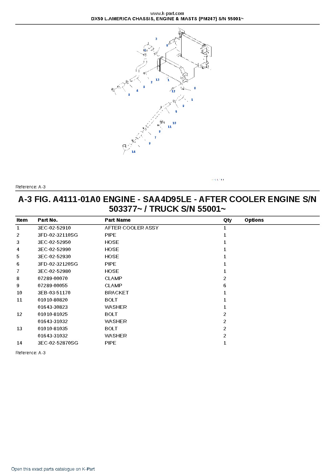 DX50 L.AMERICA CHASSIS, ENGINE & MASTS (PM247) S/N 55001~ – sample page 2 DX50 L.AMERICA CHASSIS, ENGINE & MASTS (PM247) S/N 55001~ – sample page 2