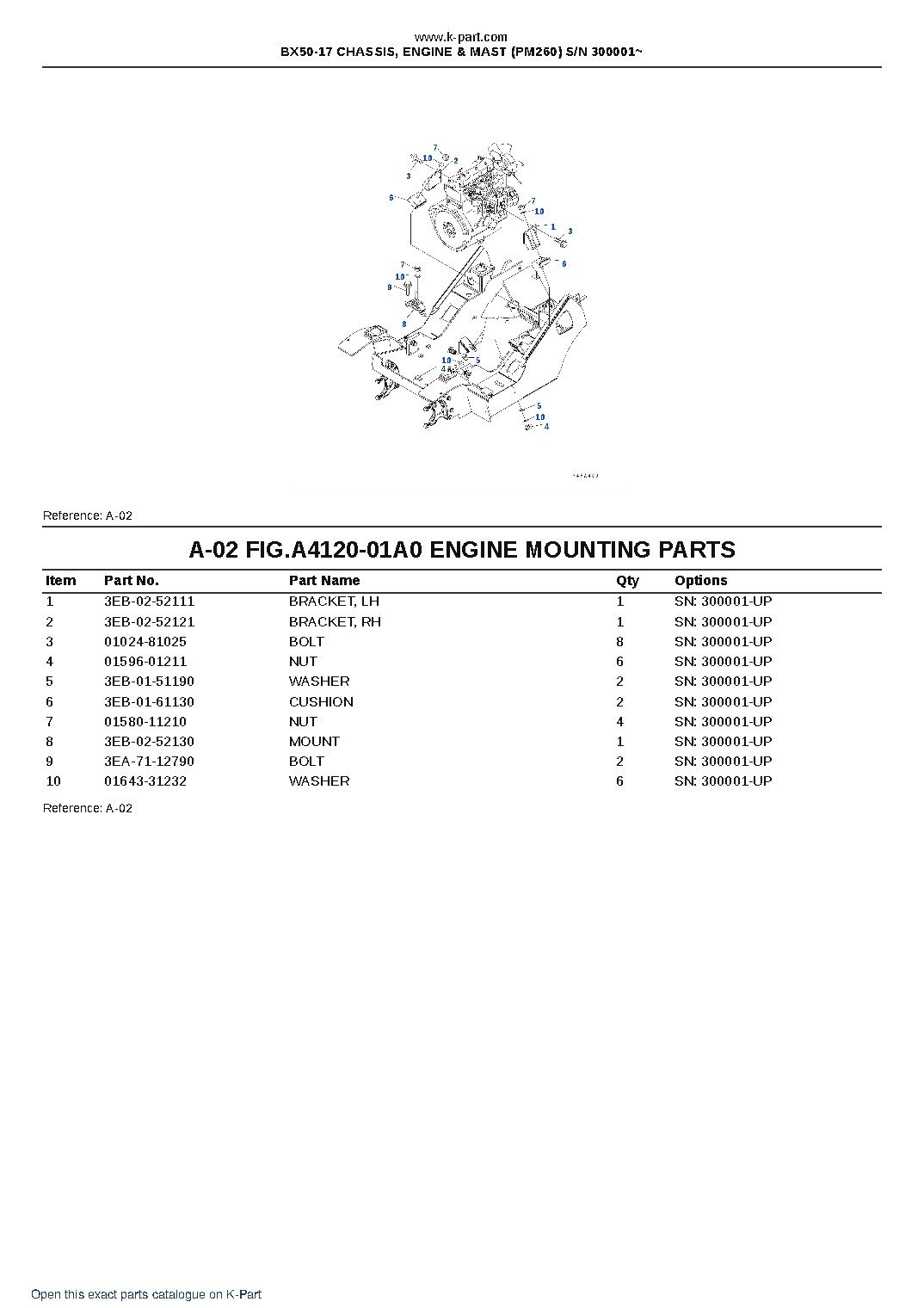 BX50-17 CHASSIS, ENGINE & MAST (PM260) S/N 300001~ – sample page 2