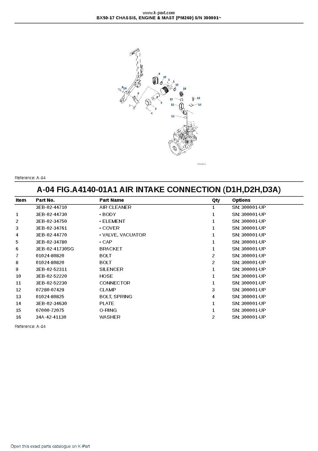 BX50-17 CHASSIS, ENGINE & MAST (PM260) S/N 300001~ – sample page 4
