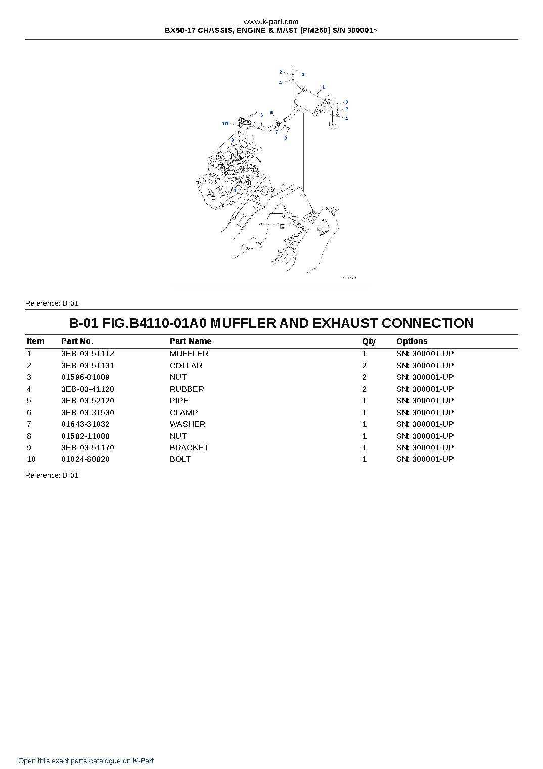 BX50-17 CHASSIS, ENGINE & MAST (PM260) S/N 300001~ – sample page 5