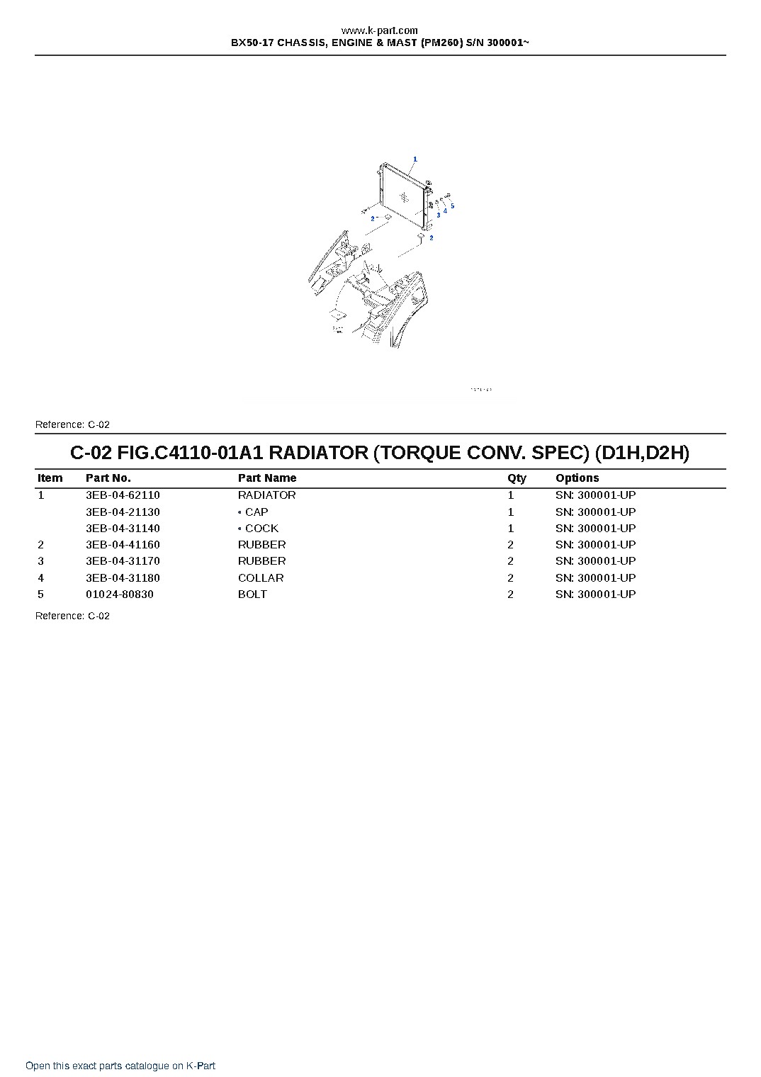 BX50-17 CHASSIS, ENGINE & MAST (PM260) S/N 300001~ – sample page 7