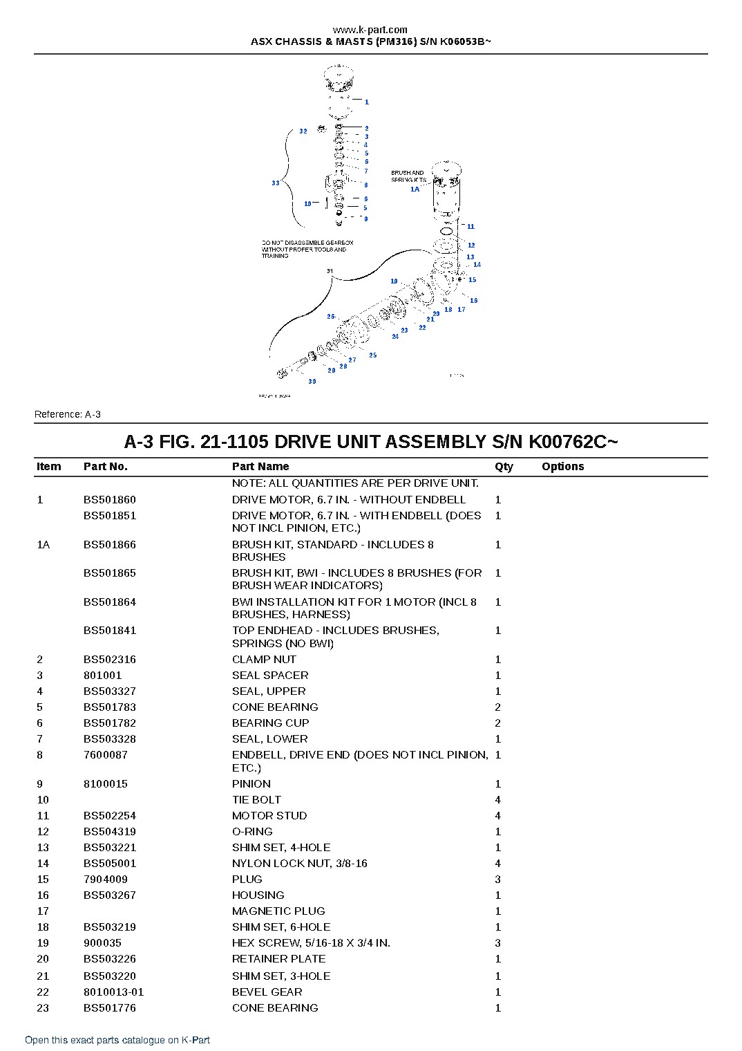 ASX CHASSIS & MASTS (PM316) S/N K06053B~ – sample page 2 ASX CHASSIS & MASTS (PM316) S/N K06053B~ – sample page 2