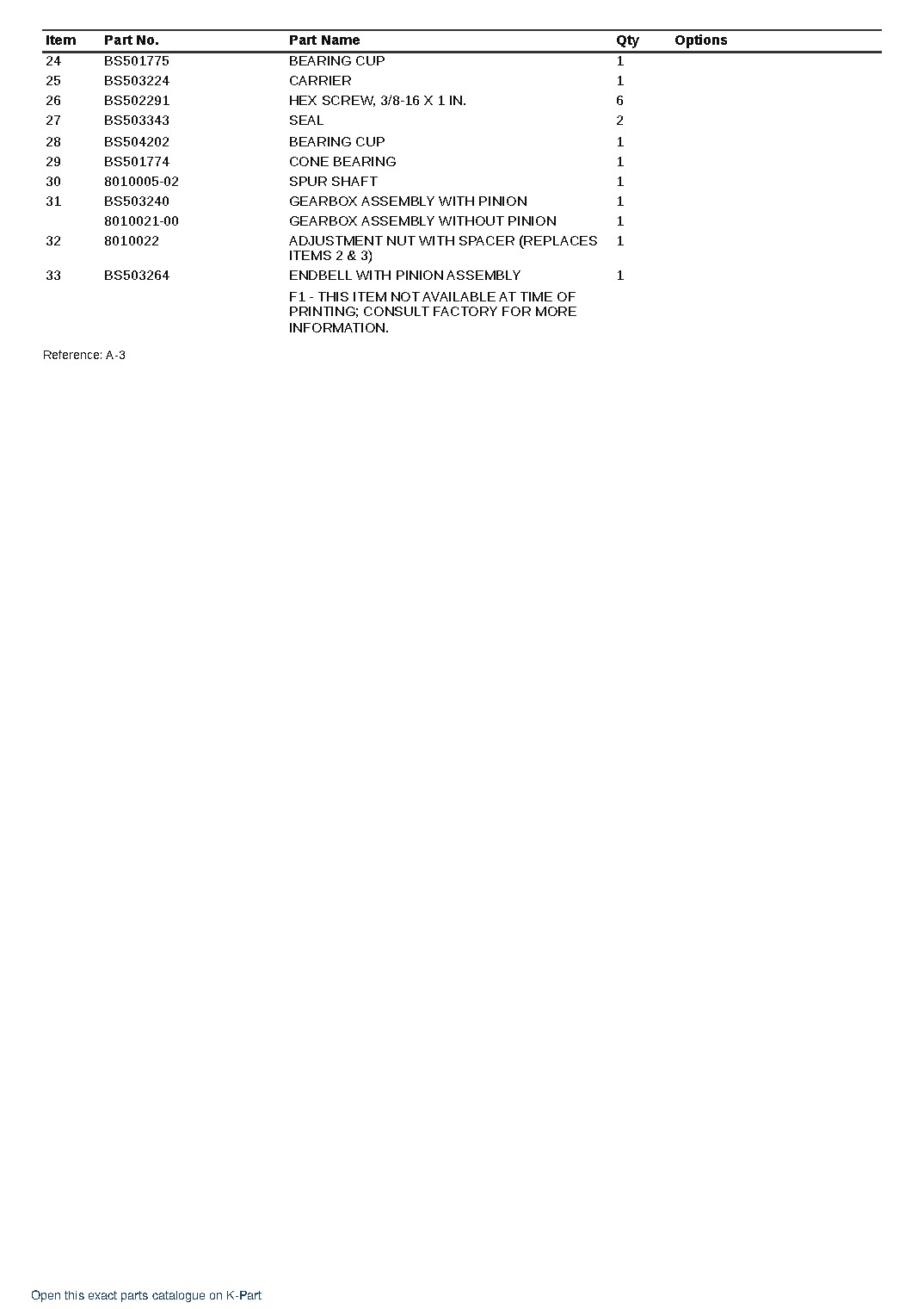 ASX CHASSIS & MASTS (PM316) S/N K06053B~ – sample page 3 ASX CHASSIS & MASTS (PM316) S/N K06053B~ – sample page 3