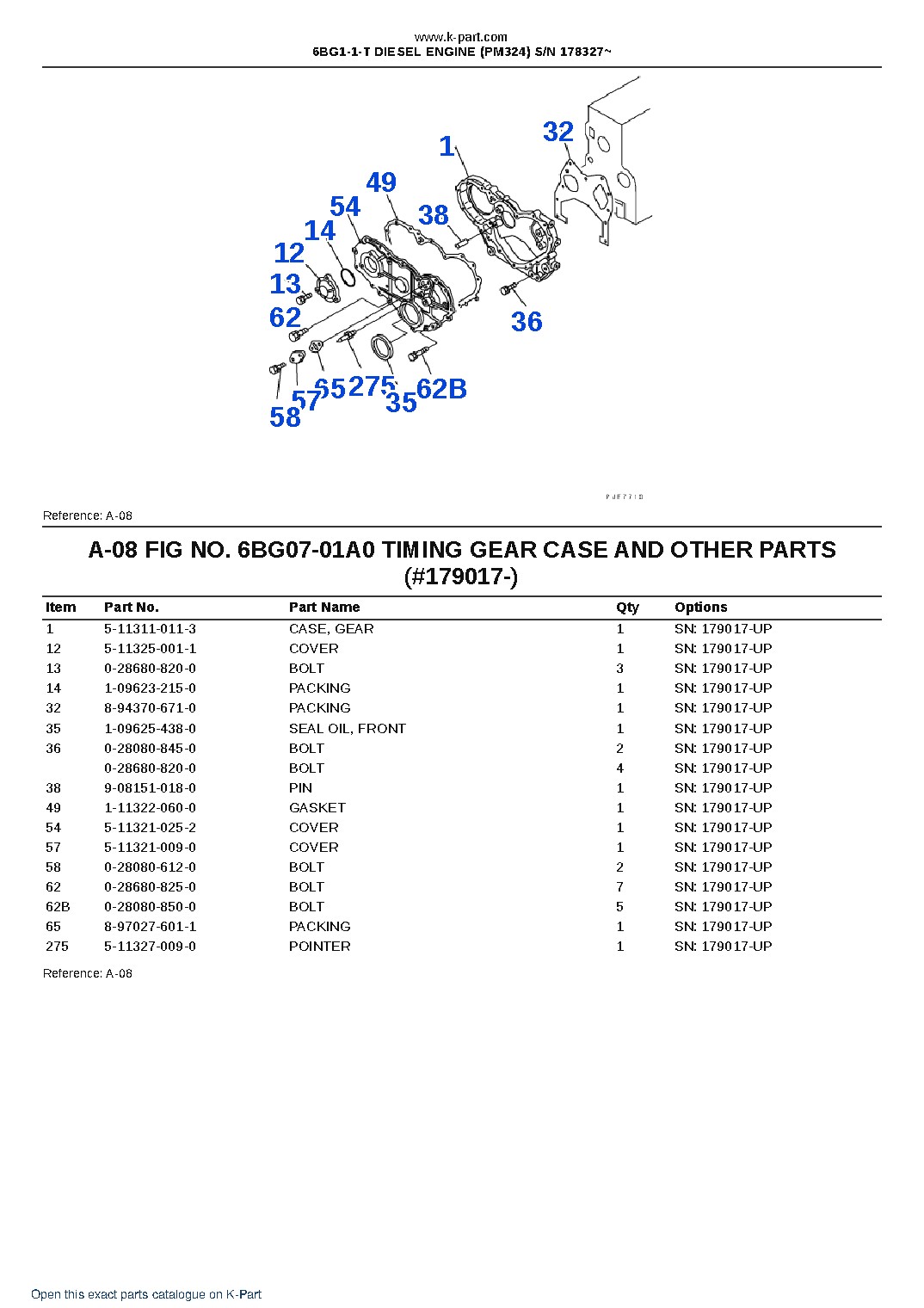 6BG1-1-T DIESEL ENGINE (PM324) S/N 178327~ – sample page 10 6BG1-1-T DIESEL ENGINE (PM324) S/N 178327~ – sample page 10