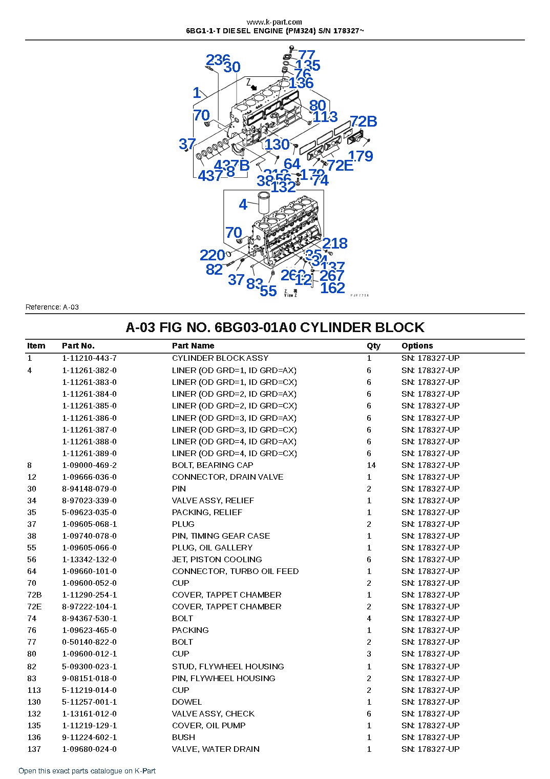 6BG1-1-T DIESEL ENGINE (PM324) S/N 178327~ – sample page 3 6BG1-1-T DIESEL ENGINE (PM324) S/N 178327~ – sample page 3