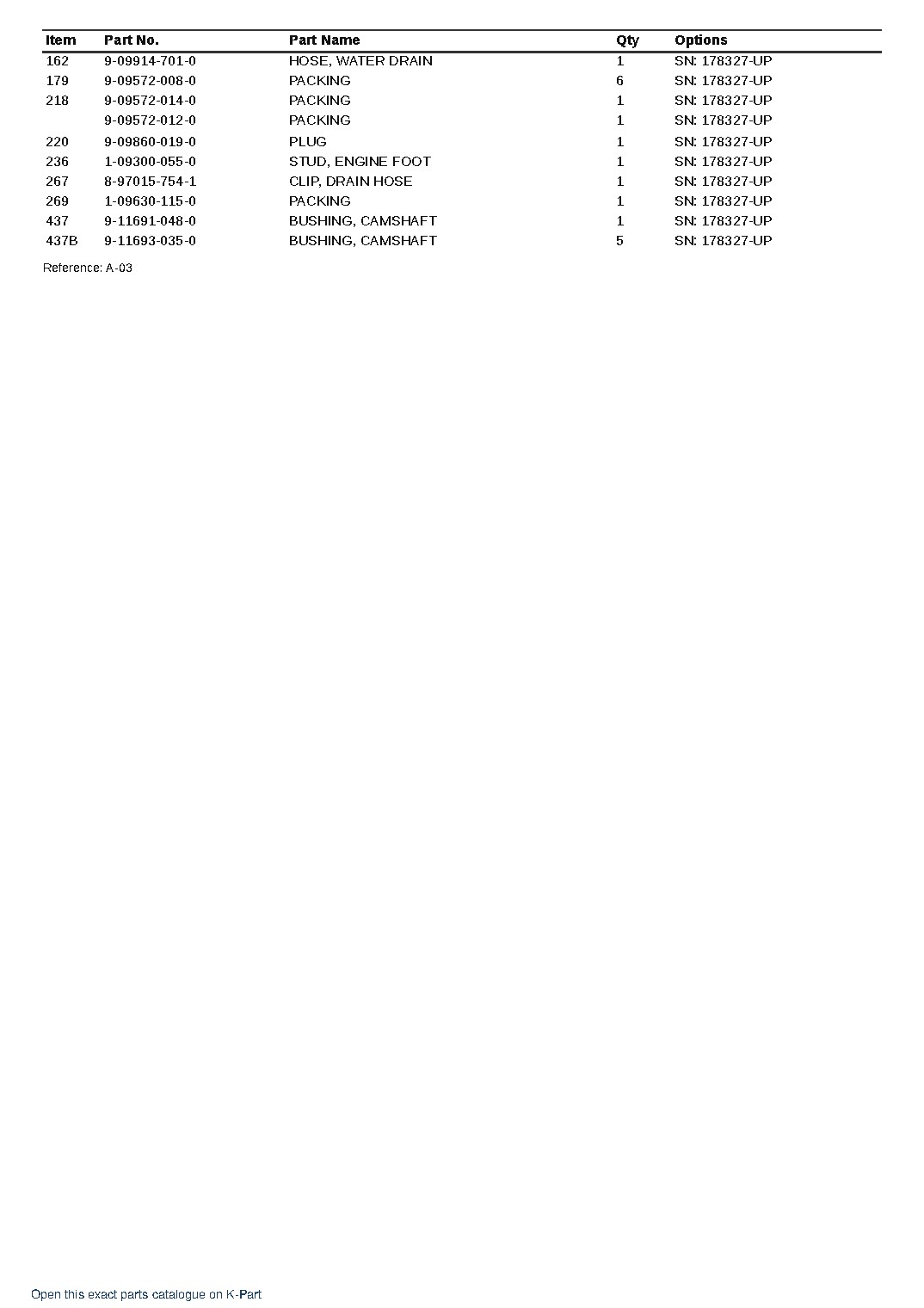 6BG1-1-T DIESEL ENGINE (PM324) S/N 178327~ – sample page 4 6BG1-1-T DIESEL ENGINE (PM324) S/N 178327~ – sample page 4