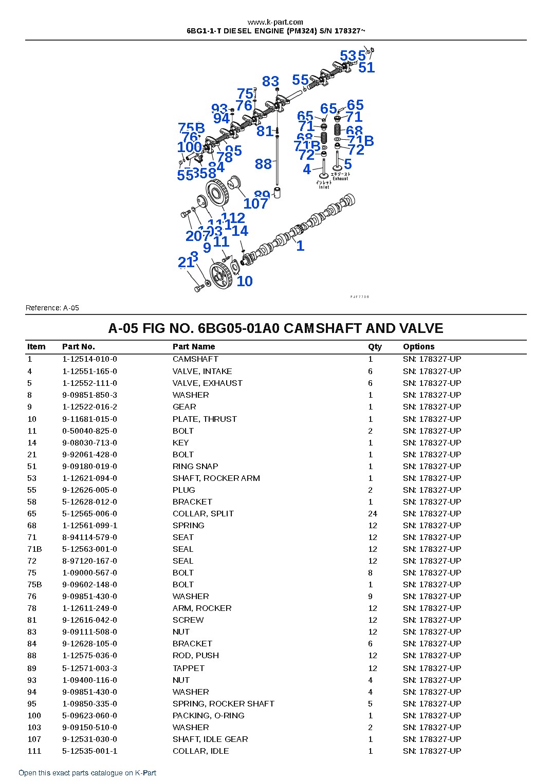 6BG1-1-T DIESEL ENGINE (PM324) S/N 178327~ – sample page 6 6BG1-1-T DIESEL ENGINE (PM324) S/N 178327~ – sample page 6
