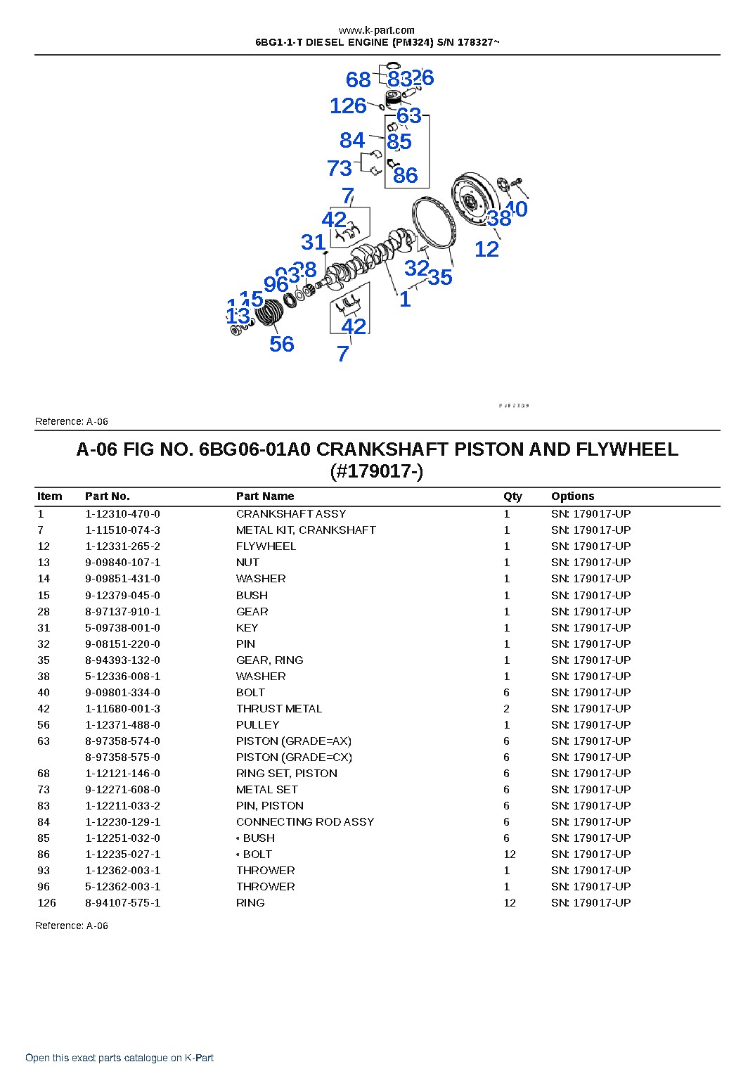 6BG1-1-T DIESEL ENGINE (PM324) S/N 178327~ – sample page 8 6BG1-1-T DIESEL ENGINE (PM324) S/N 178327~ – sample page 8