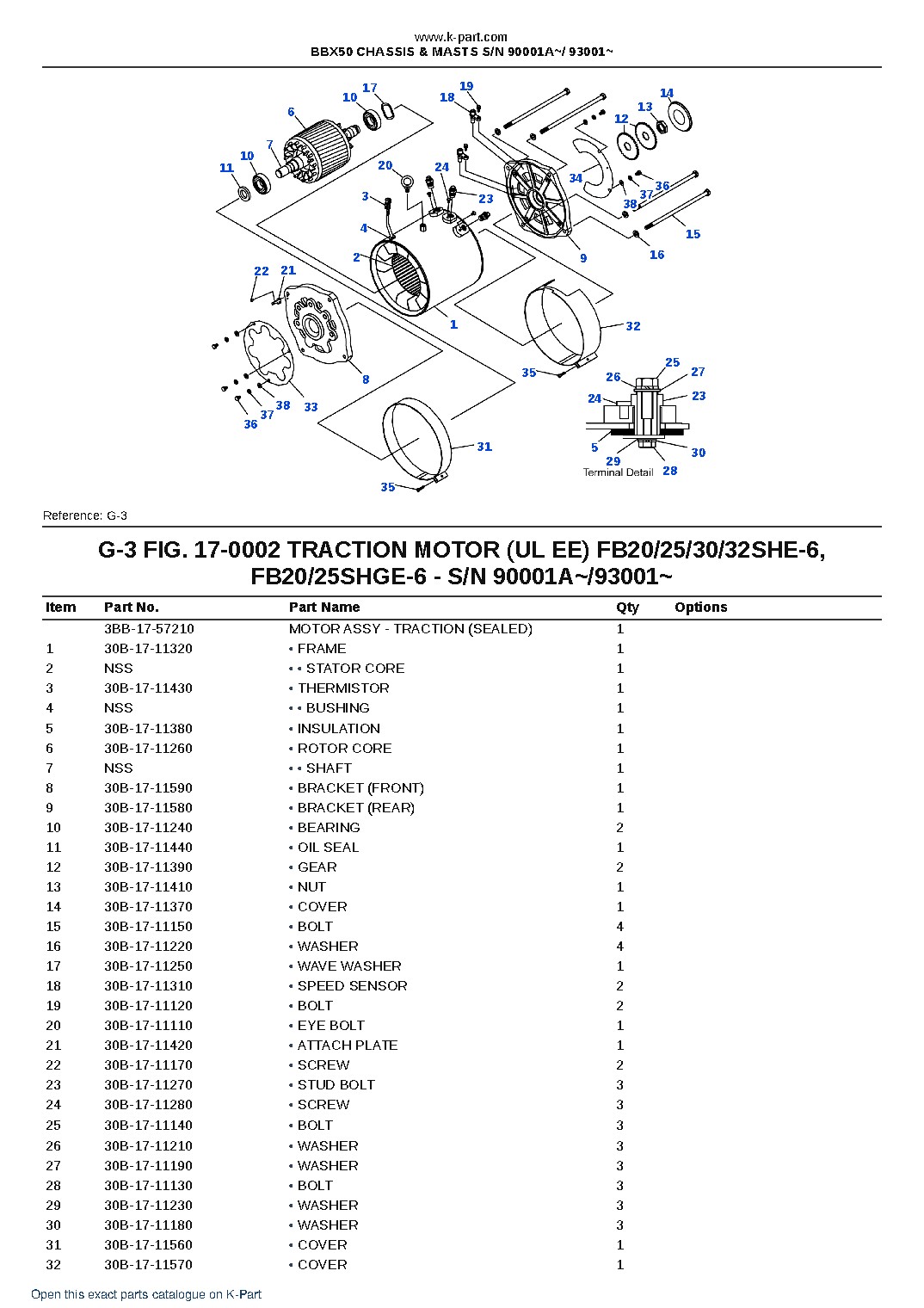 BBX50 CHASSIS & MASTS S/N 90001A~/ 93001~ – sample page 3 BBX50 CHASSIS & MASTS S/N 90001A~/ 93001~ – sample page 3