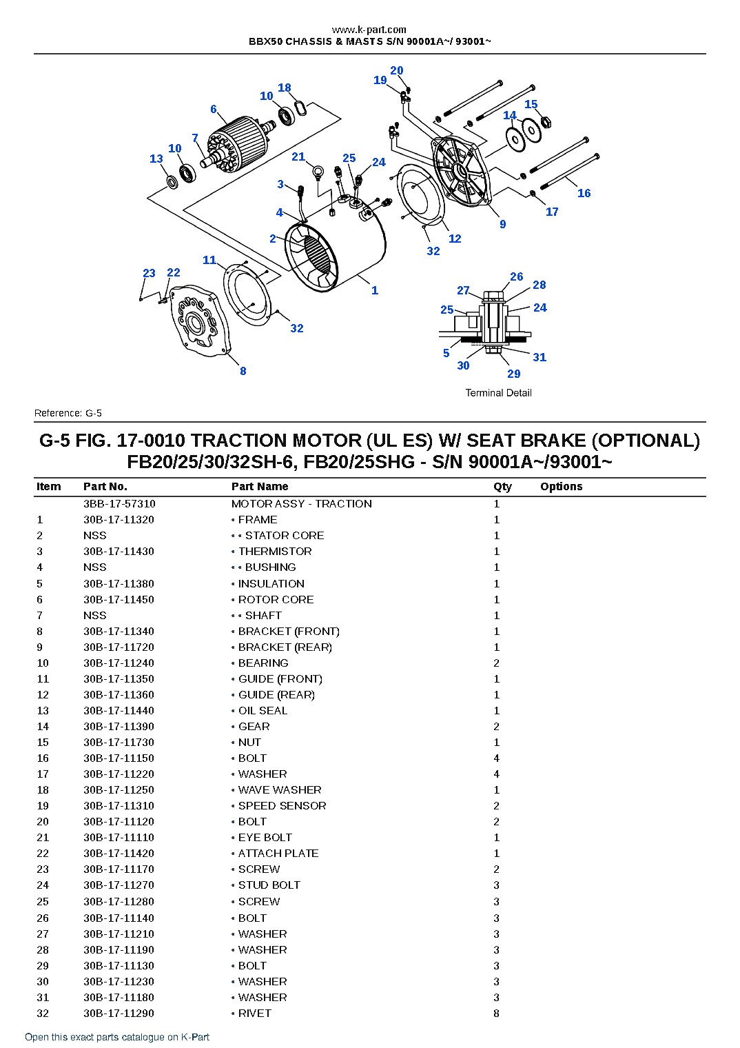 BBX50 CHASSIS & MASTS S/N 90001A~/ 93001~ – sample page 5 BBX50 CHASSIS & MASTS S/N 90001A~/ 93001~ – sample page 5