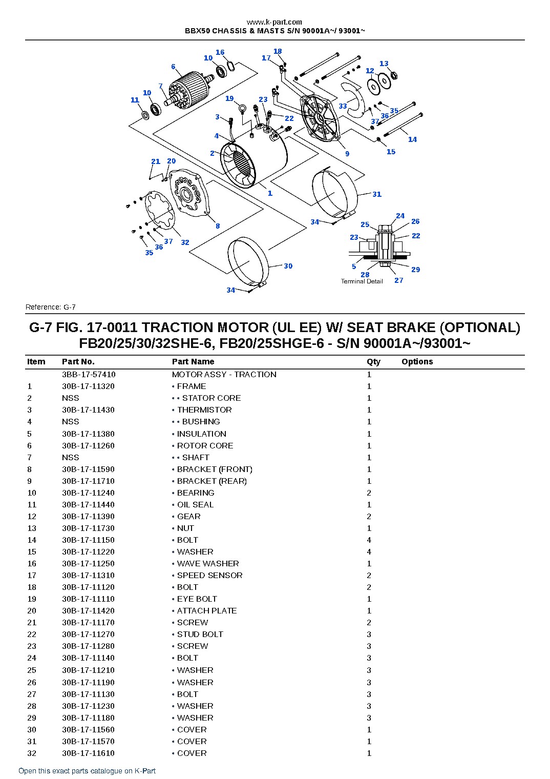 BBX50 CHASSIS & MASTS S/N 90001A~/ 93001~ – sample page 7 BBX50 CHASSIS & MASTS S/N 90001A~/ 93001~ – sample page 7