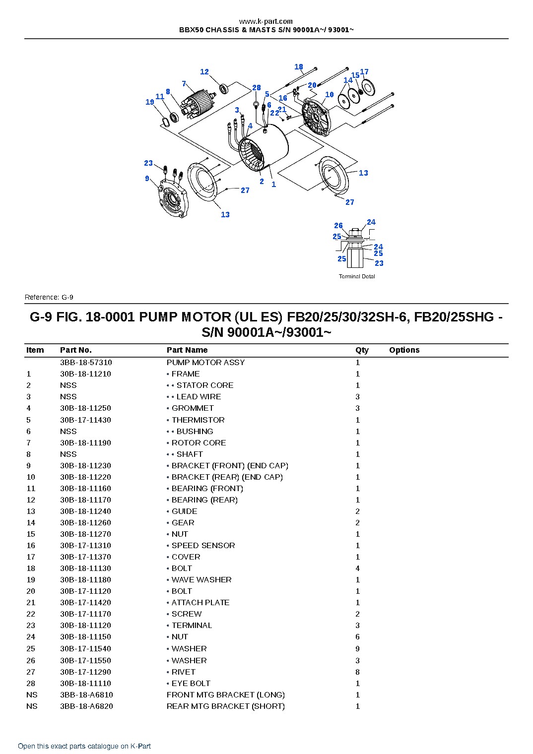 BBX50 CHASSIS & MASTS S/N 90001A~/ 93001~ – sample page 9 BBX50 CHASSIS & MASTS S/N 90001A~/ 93001~ – sample page 9