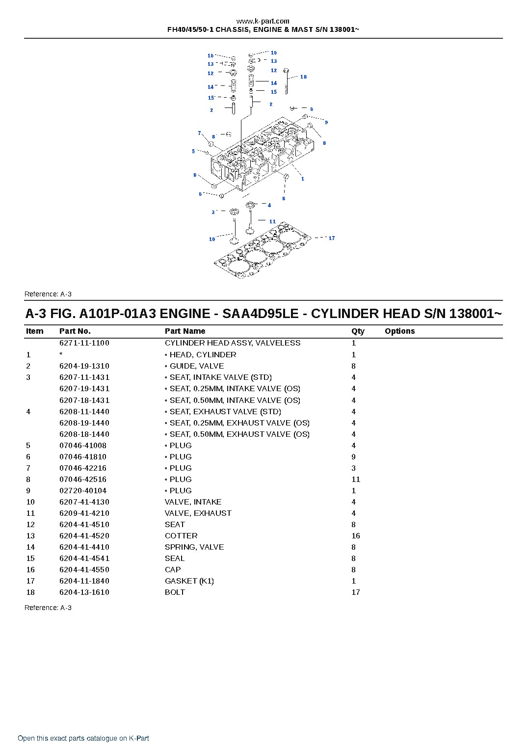 FH40/45/50-1 CHASSIS, ENGINE & MAST S/N 138001~ – sample page 2