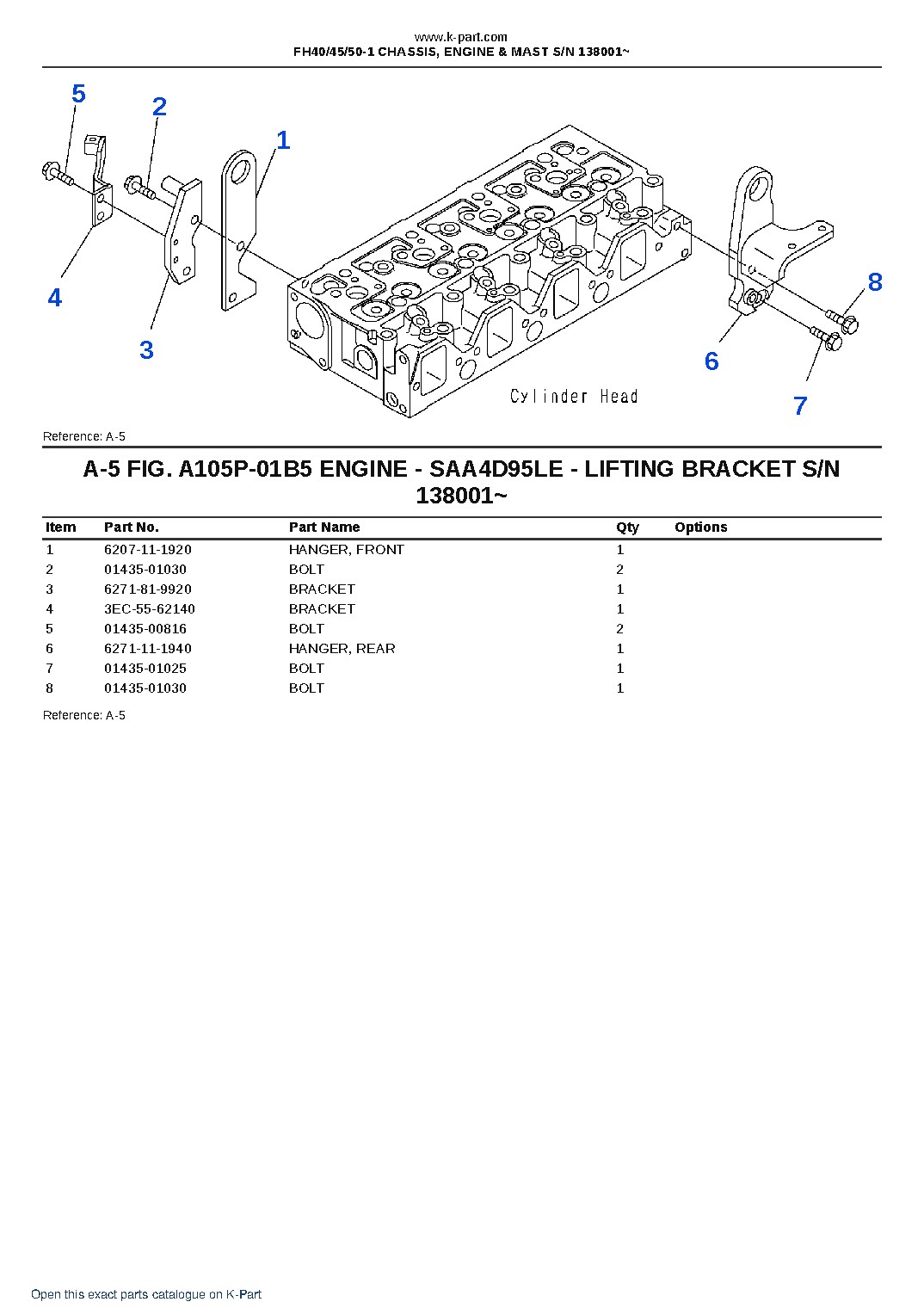 FH40/45/50-1 CHASSIS, ENGINE & MAST S/N 138001~ – sample page 3