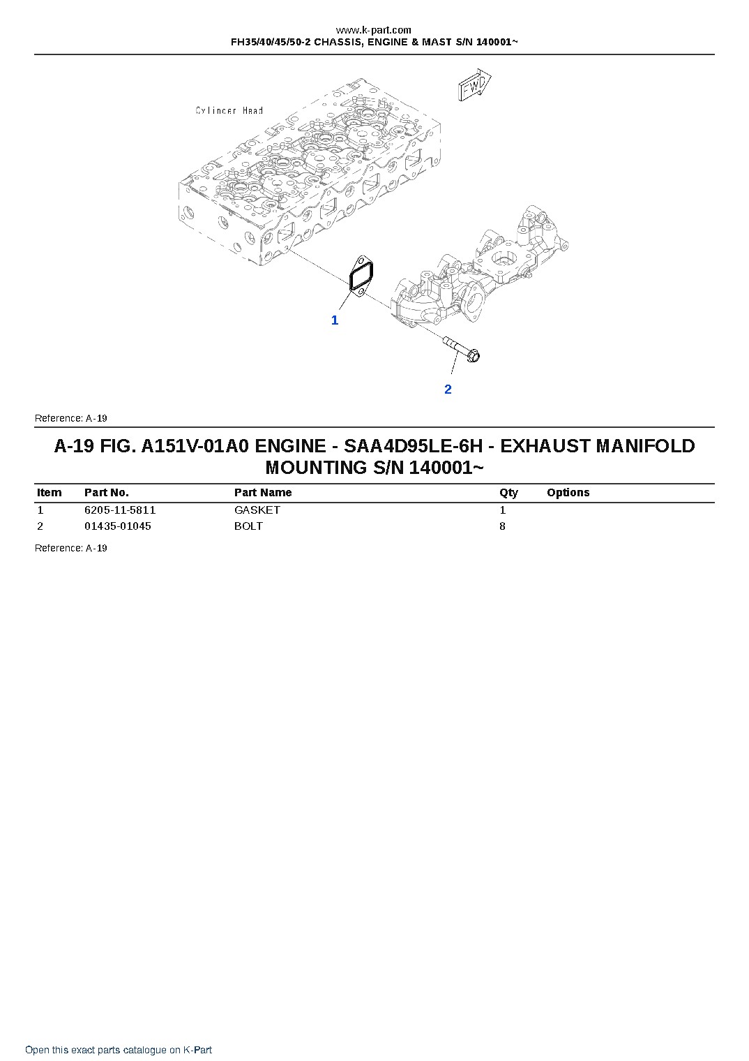 FH35/40/45/50-2 CHASSIS, ENGINE & MAST S/N 140001~ – sample page 10 FH35/40/45/50-2 CHASSIS, ENGINE & MAST S/N 140001~ – sample page 10