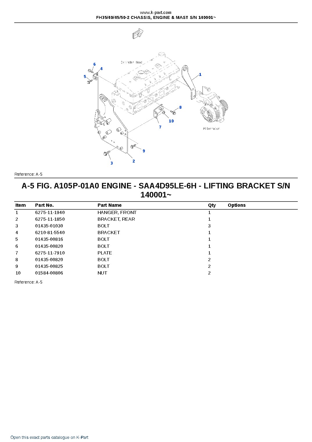 FH35/40/45/50-2 CHASSIS, ENGINE & MAST S/N 140001~ – sample page 3 FH35/40/45/50-2 CHASSIS, ENGINE & MAST S/N 140001~ – sample page 3