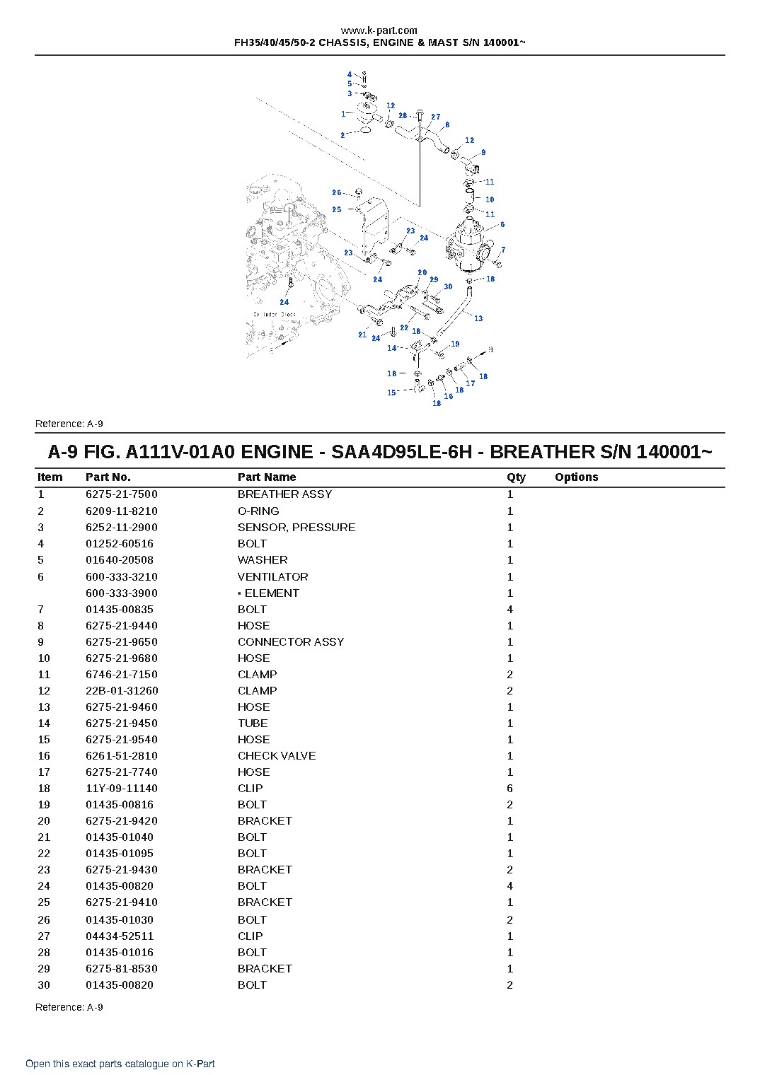 FH35/40/45/50-2 CHASSIS, ENGINE & MAST S/N 140001~ – sample page 5 FH35/40/45/50-2 CHASSIS, ENGINE & MAST S/N 140001~ – sample page 5