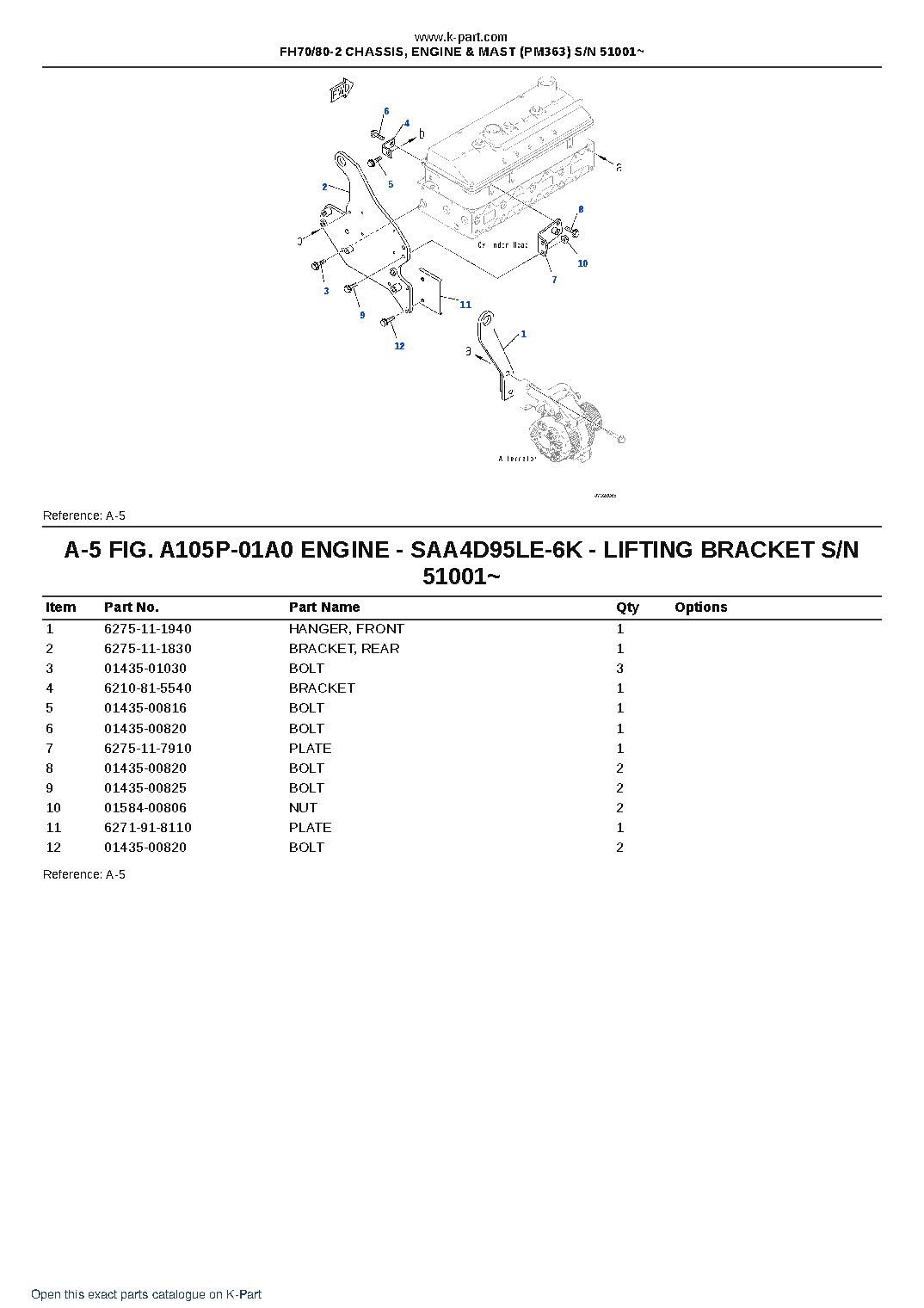 FH70/80-2 CHASSIS, ENGINE & MAST (PM363) S/N 51001~ – sample page 3 FH70/80-2 CHASSIS, ENGINE & MAST (PM363) S/N 51001~ – sample page 3